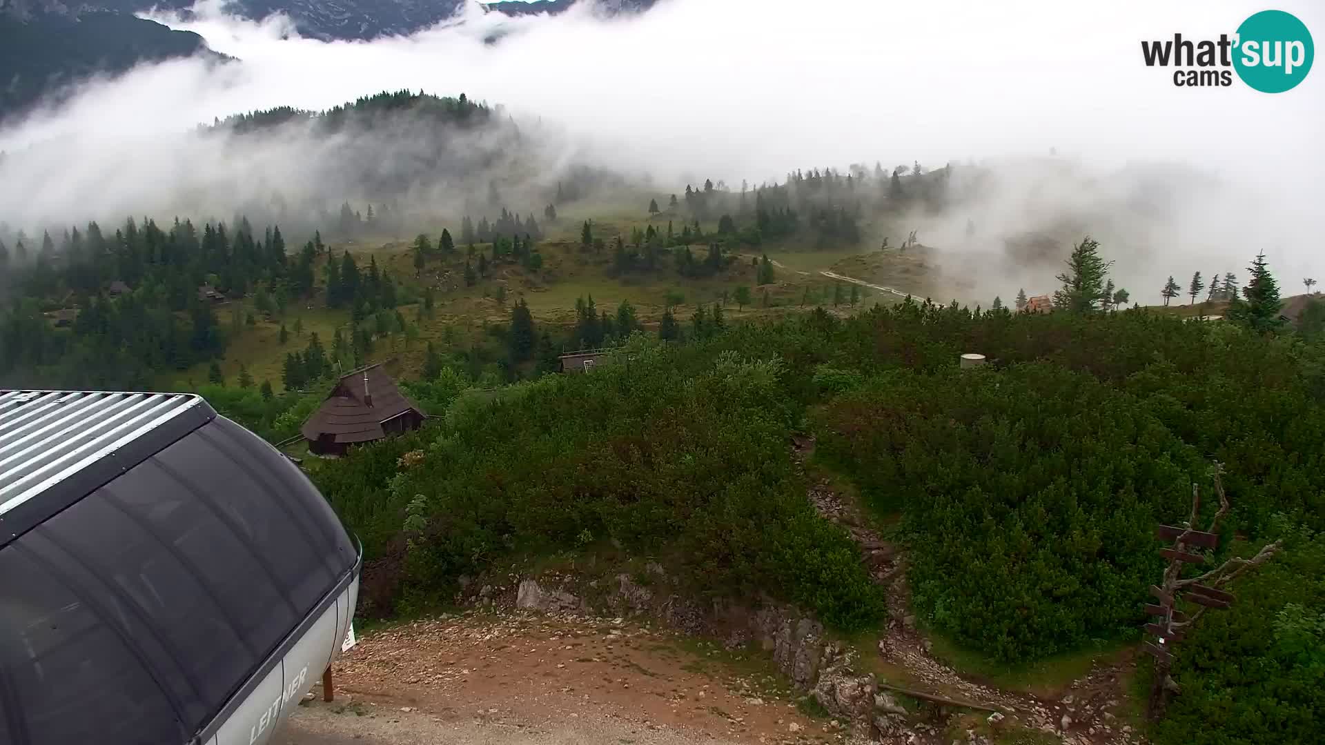 Velika Planina | Gradišče