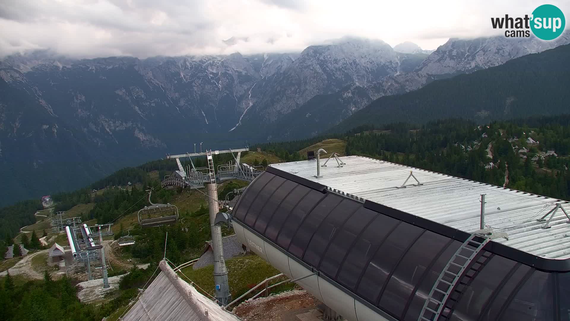 Velika Planina | Gradišče