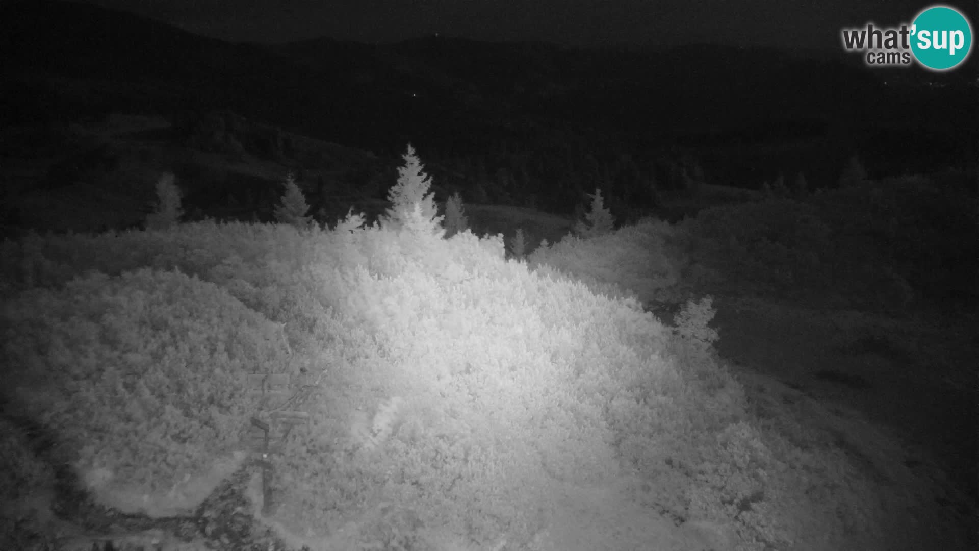 Velika Planina | Gradišče