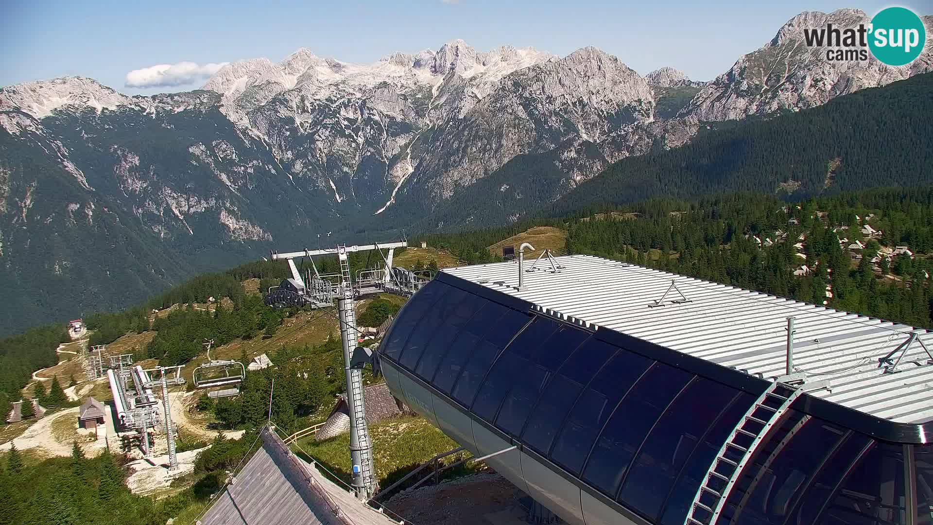 Velika Planina | Gradišče