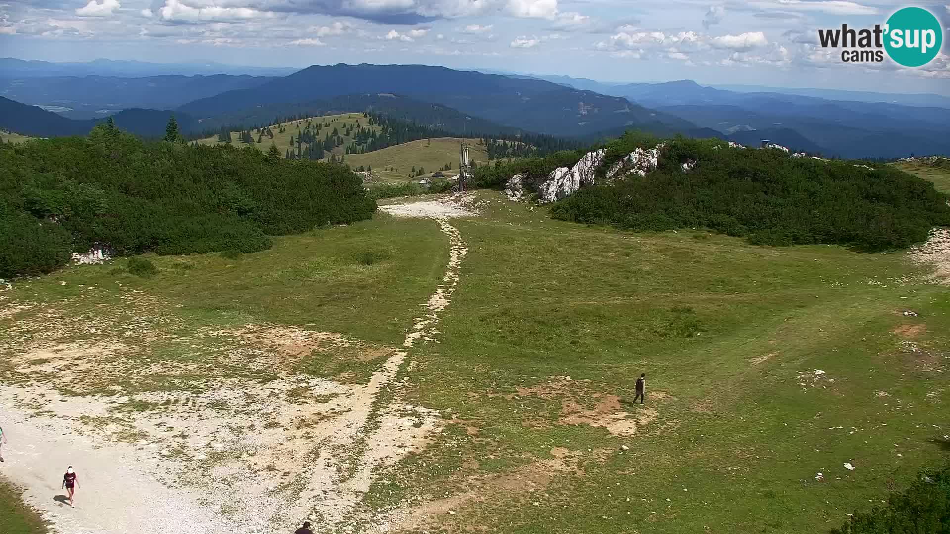 Velika Planina | Gradišče