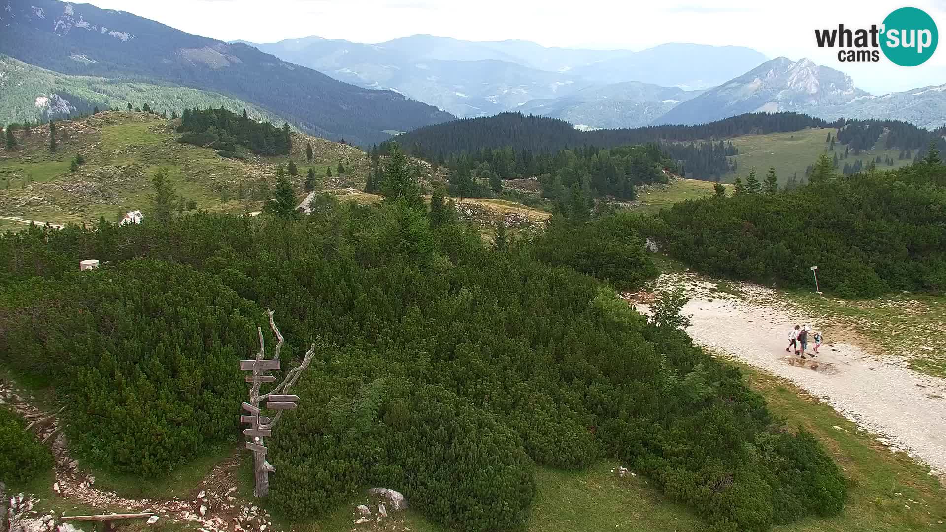 Velika Planina | Gradišče