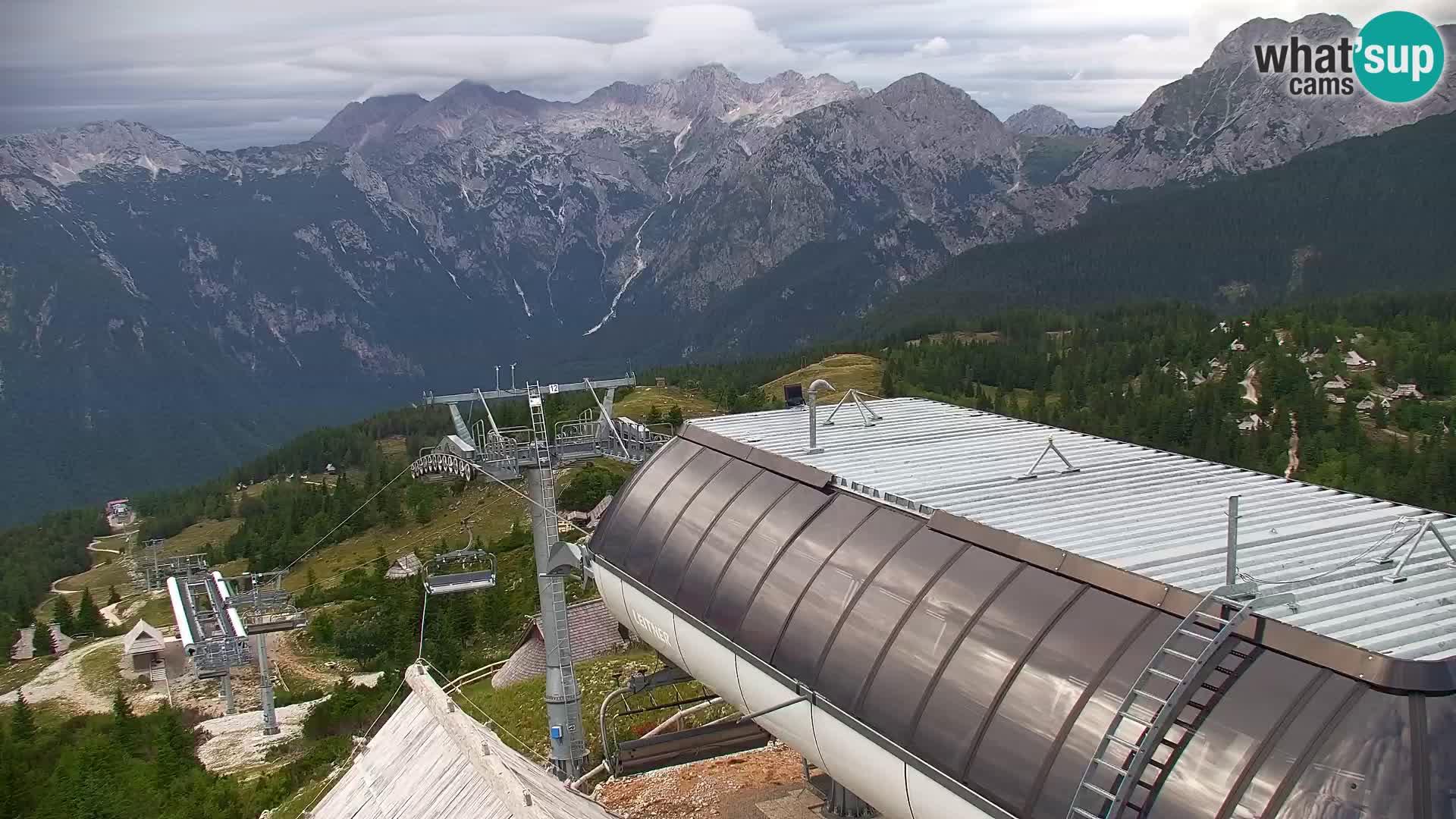 Velika Planina | Gradišče
