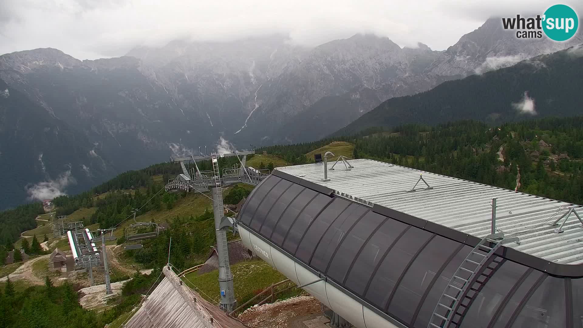 Velika Planina | Gradišče
