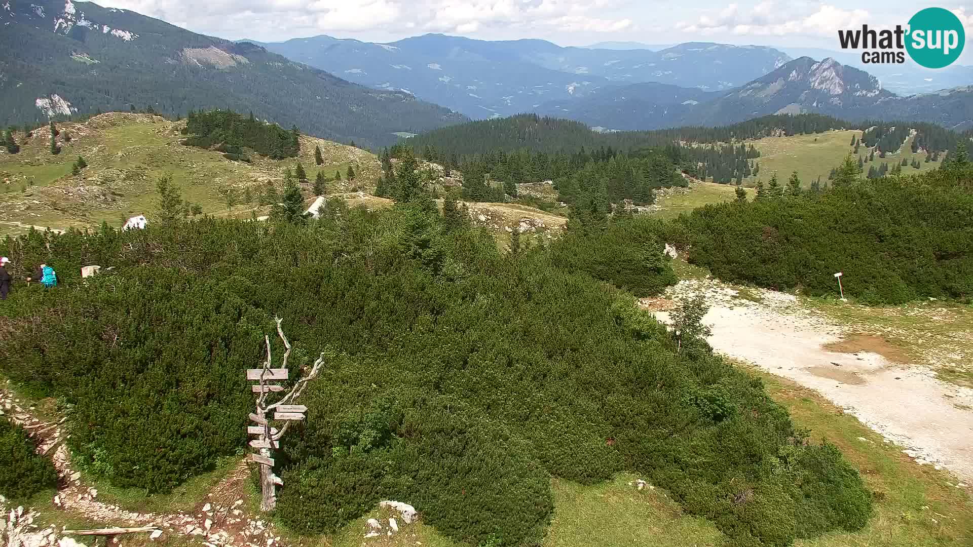 Velika Planina | Gradišče
