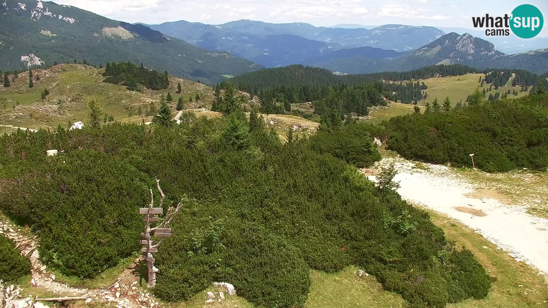 Velika Planina | Gradišče