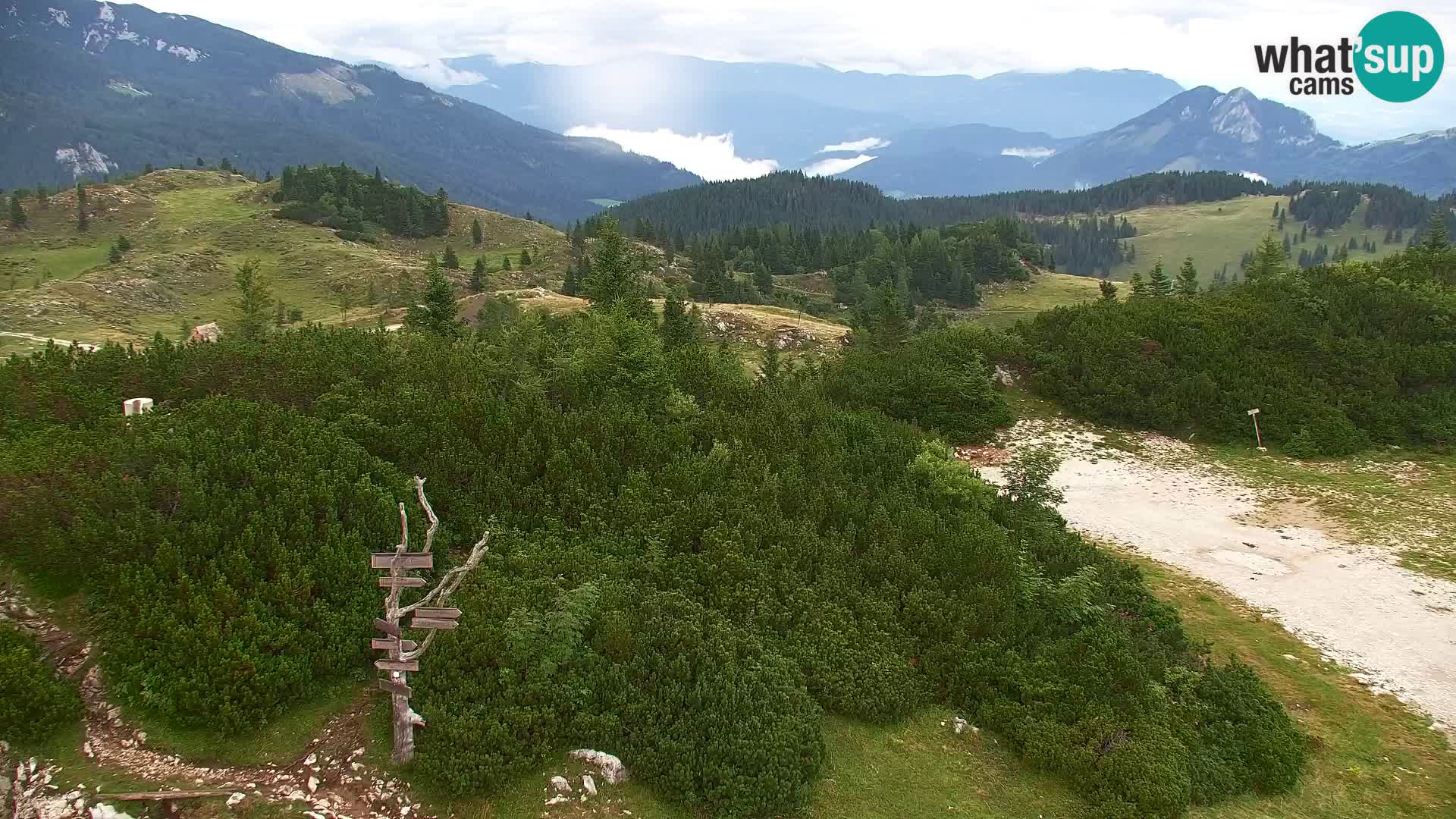 Velika Planina | Gradišče