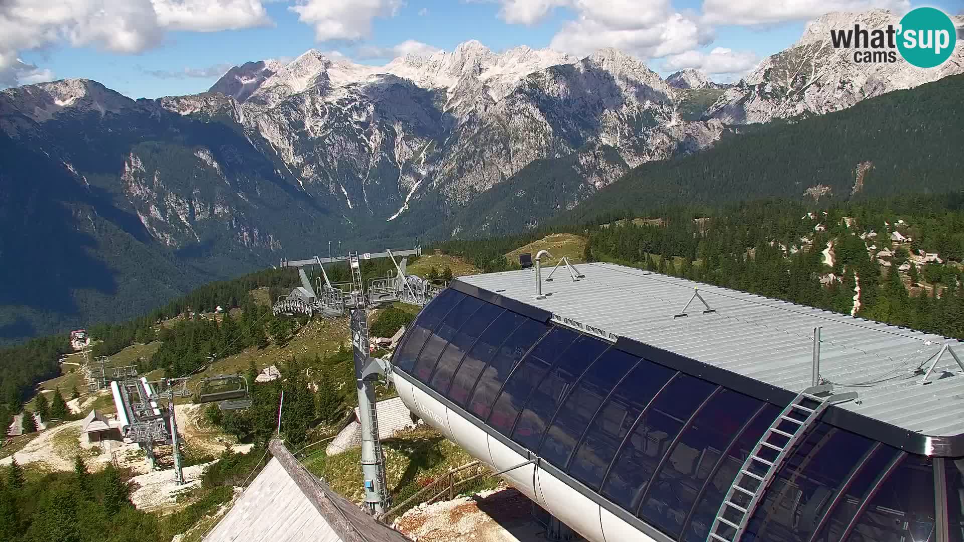 Velika Planina | Gradišče