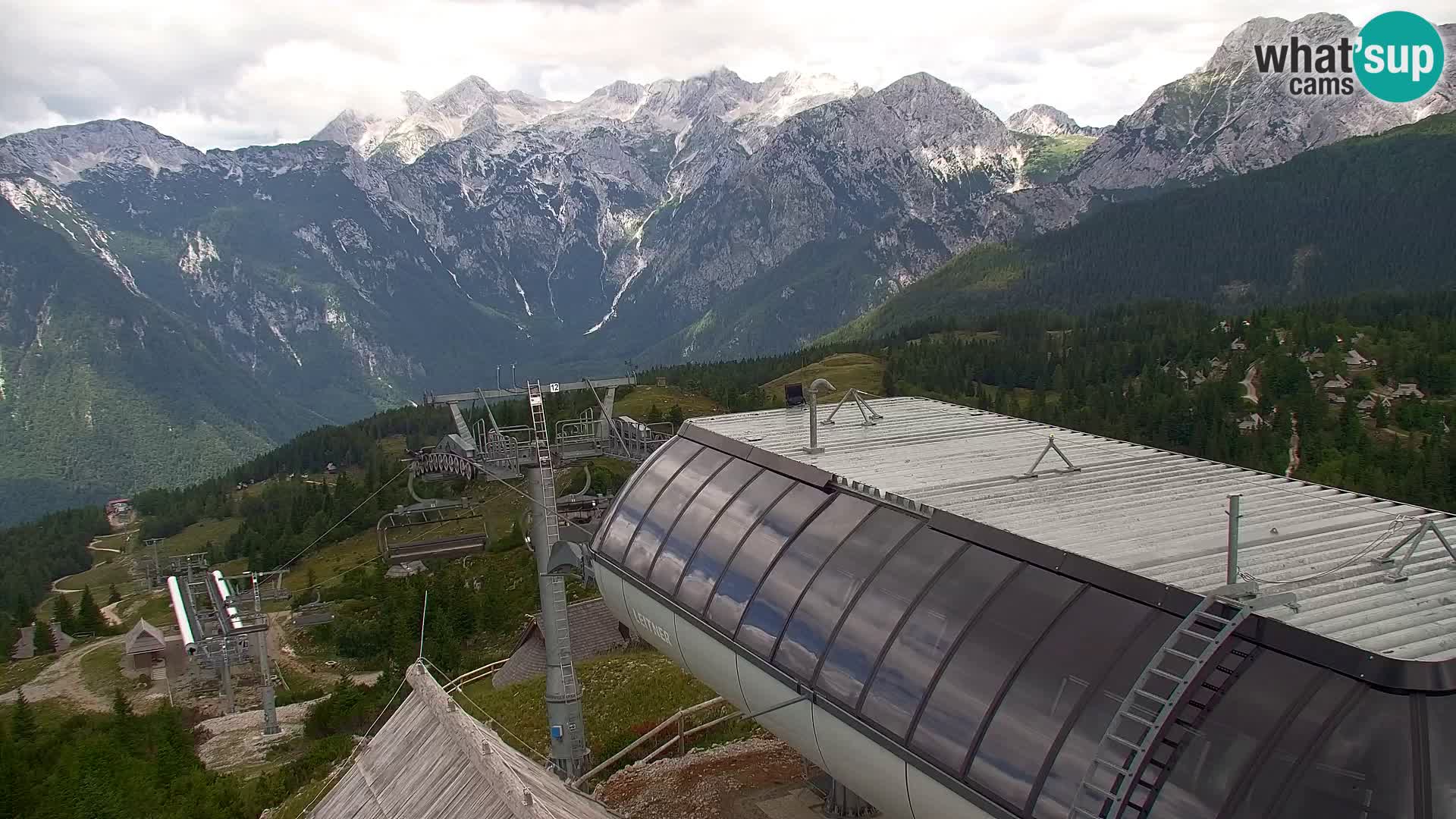 Velika Planina | Gradišče