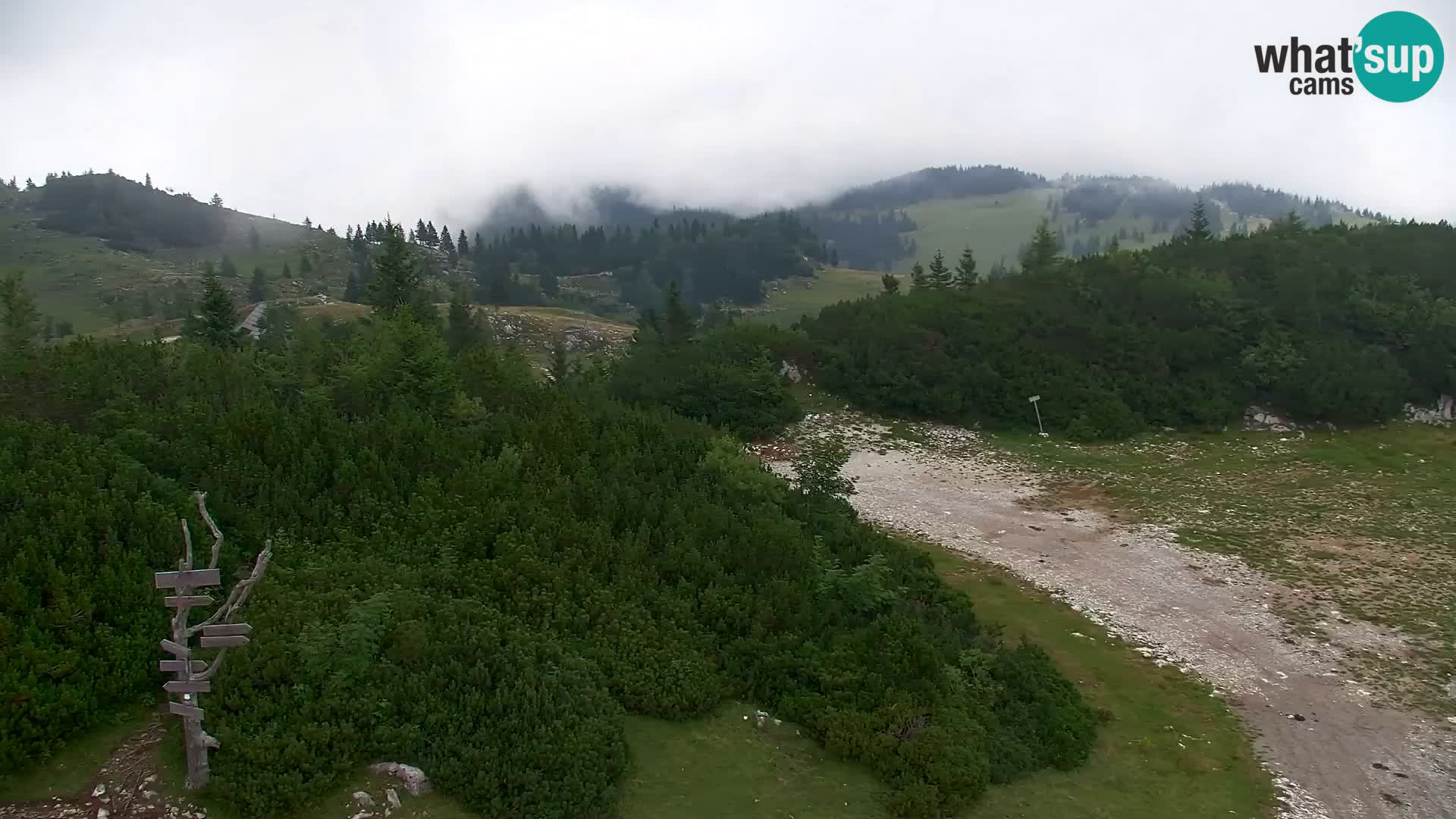 Velika Planina | Gradišče