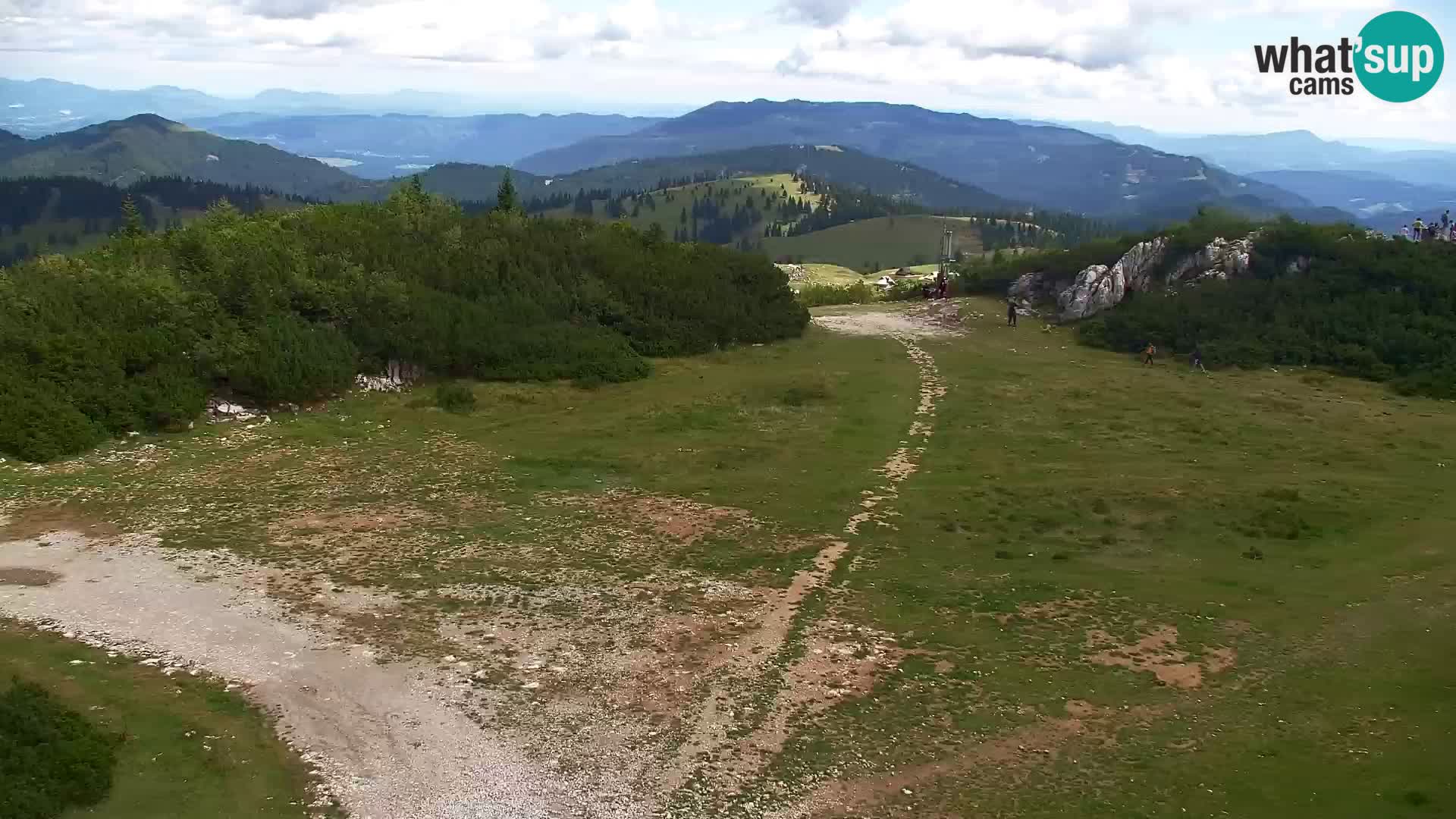 Velika Planina | Gradišče