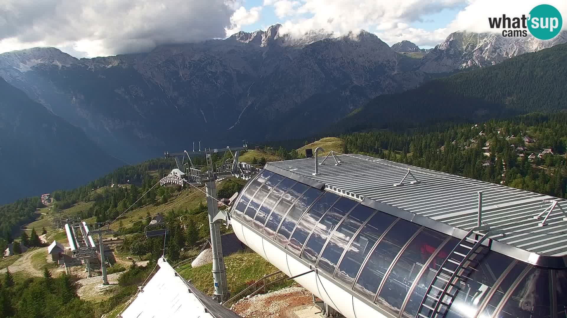 Velika Planina | Gradišče