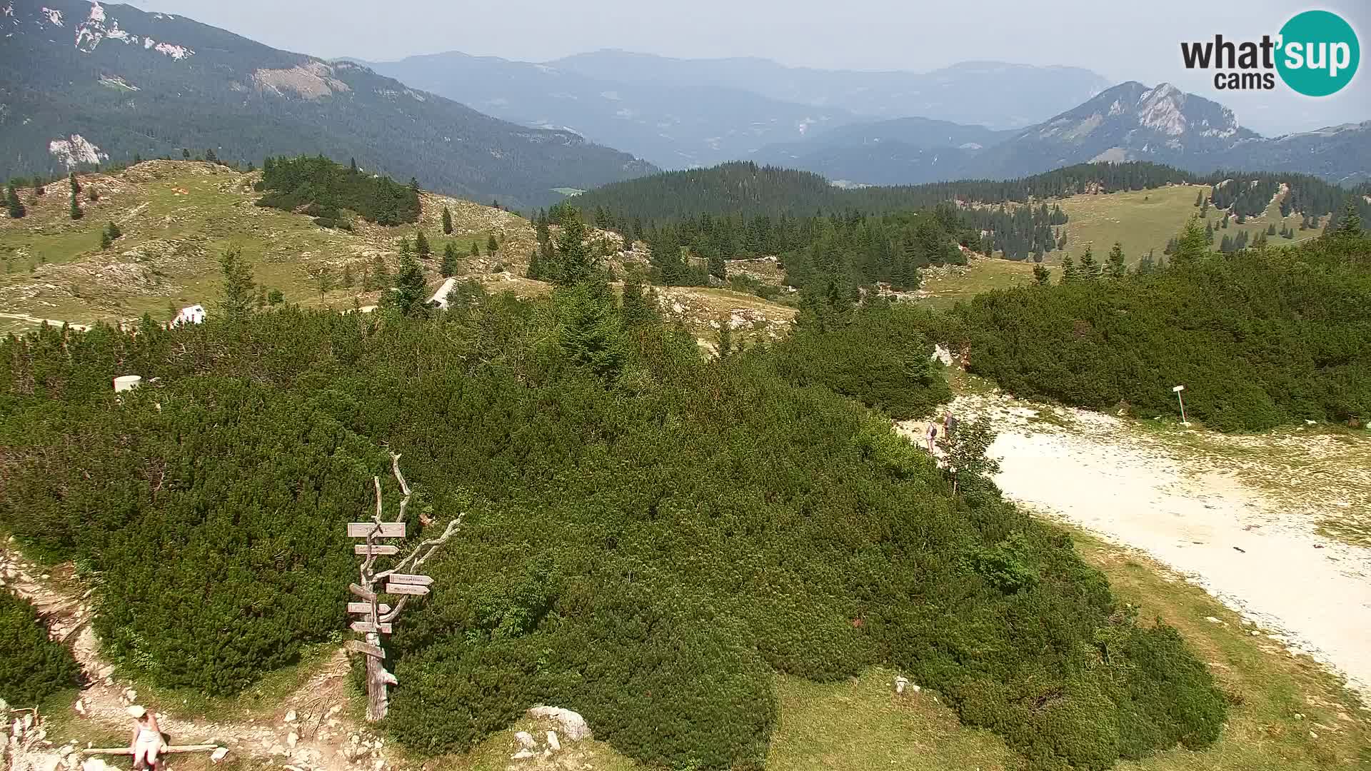 Velika Planina | Gradišče
