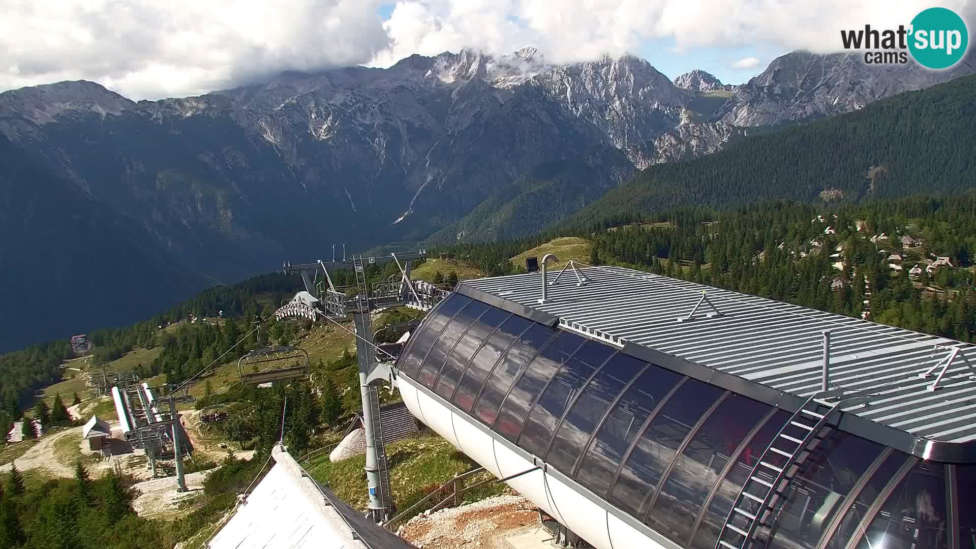 Velika Planina | Gradišče