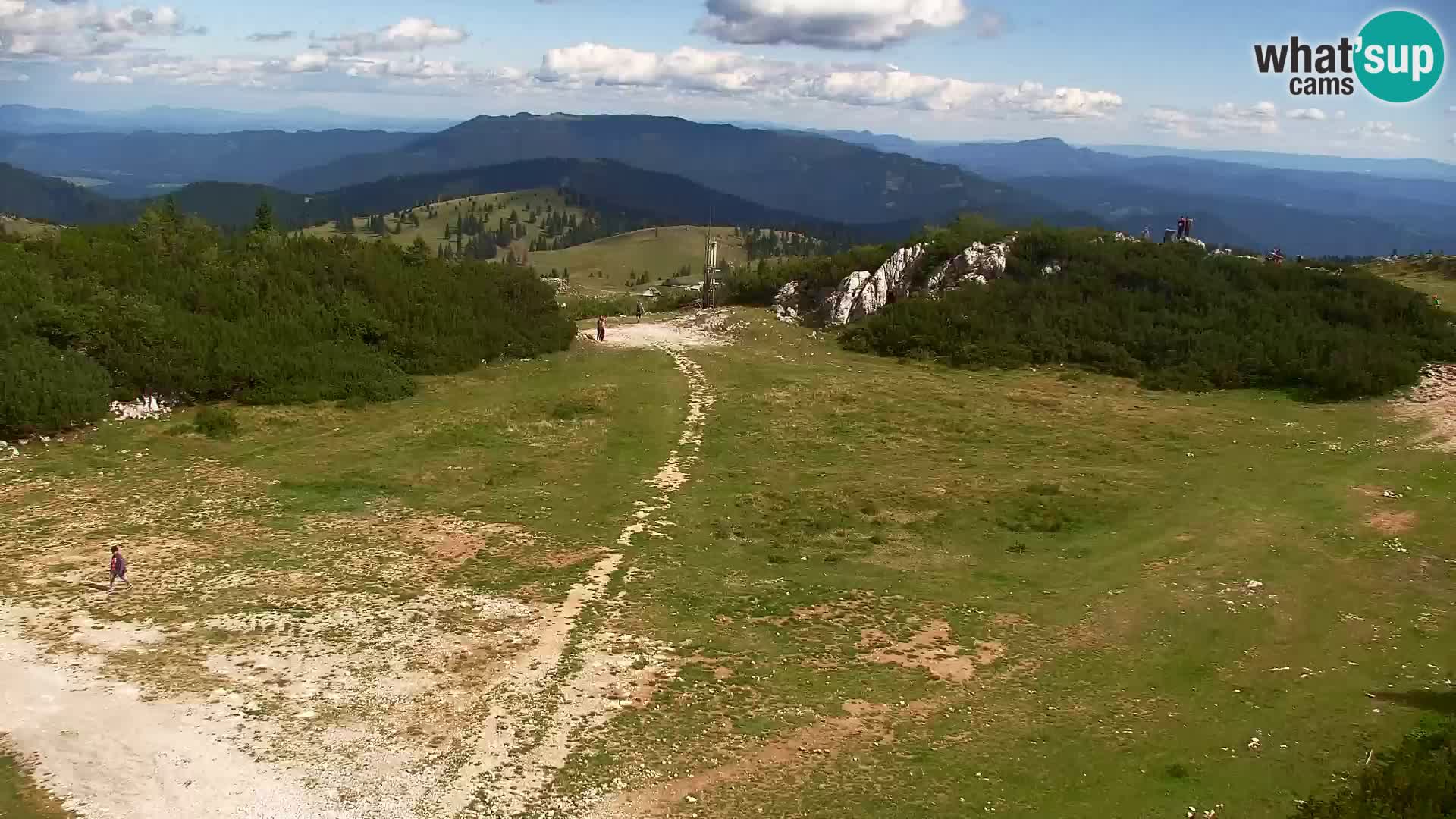 Velika Planina | Gradišče