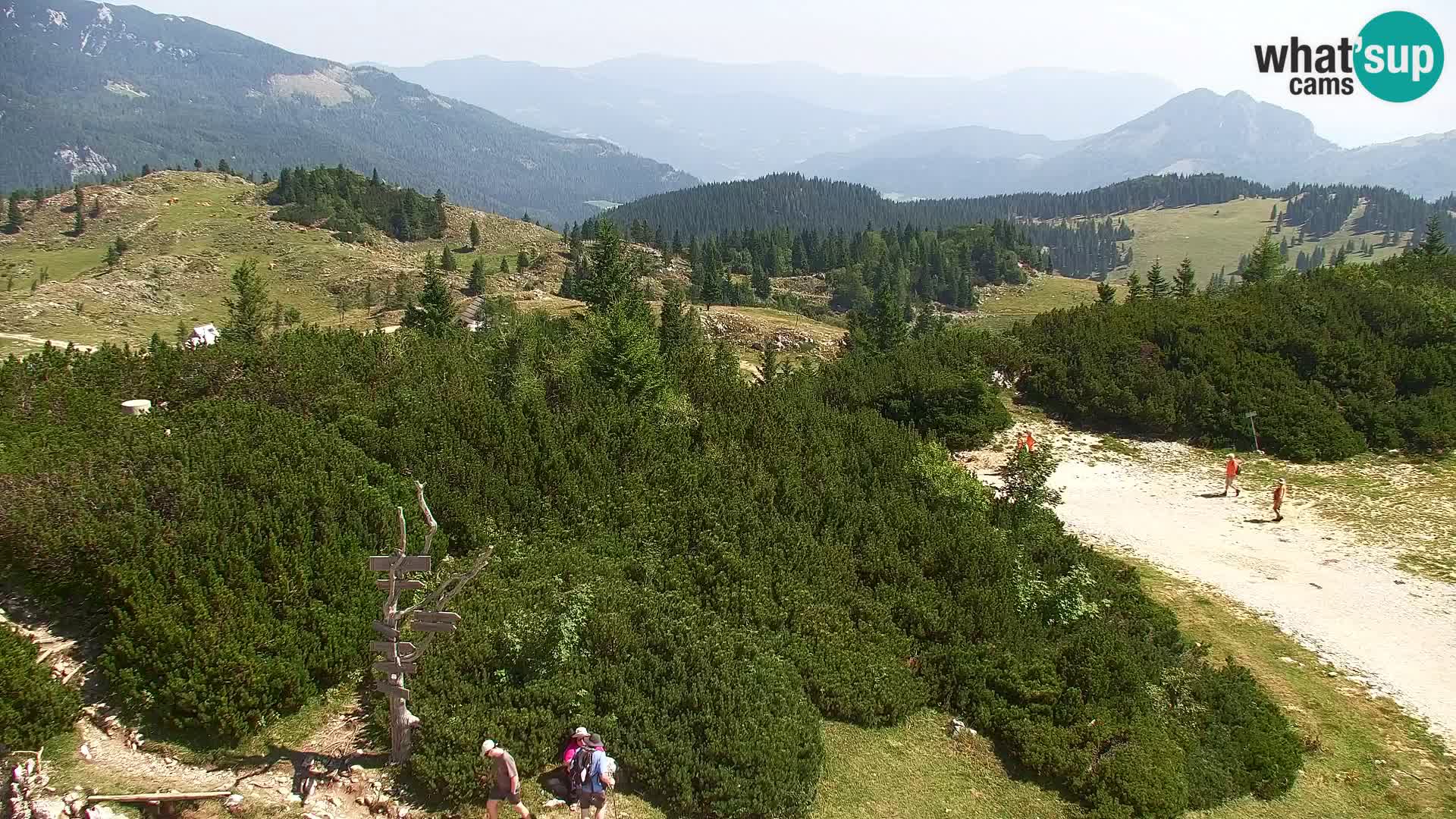 Velika Planina | Gradišče