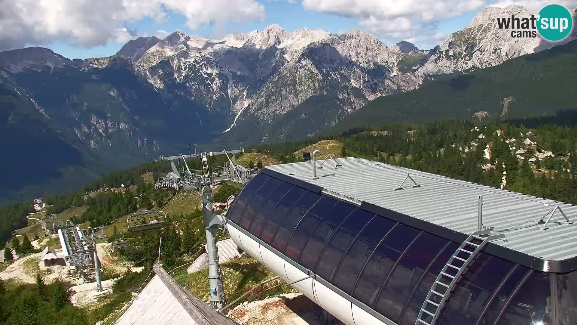 Velika Planina | Gradišče