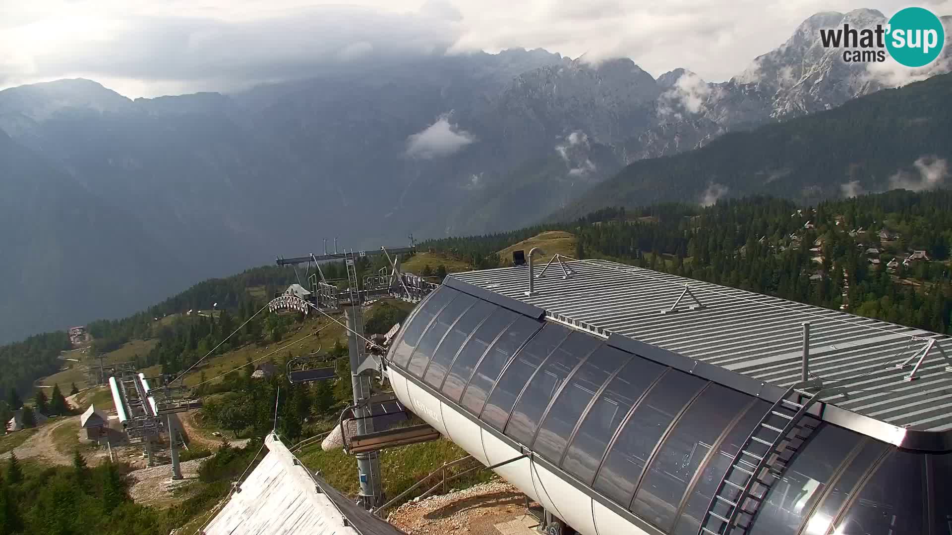 Velika Planina | Gradišče