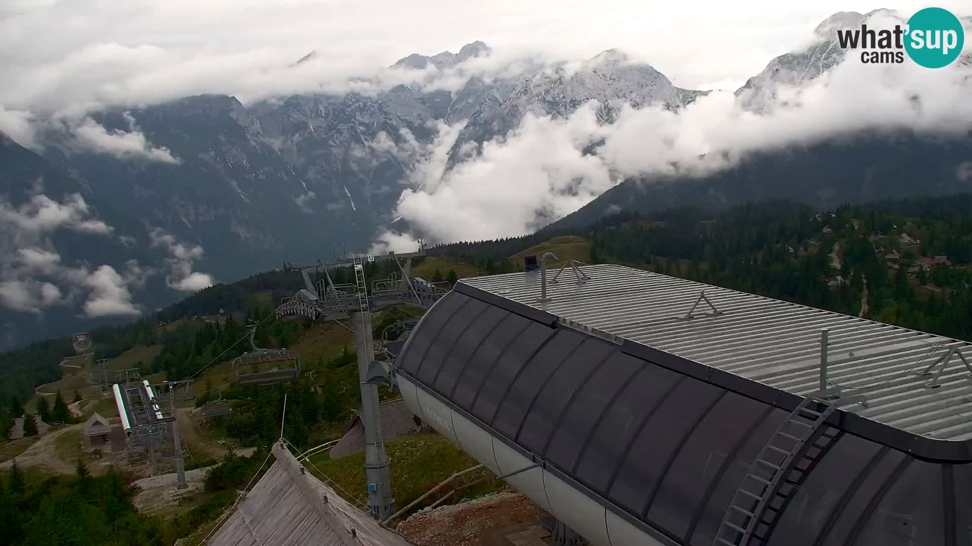 Velika Planina | Gradišče