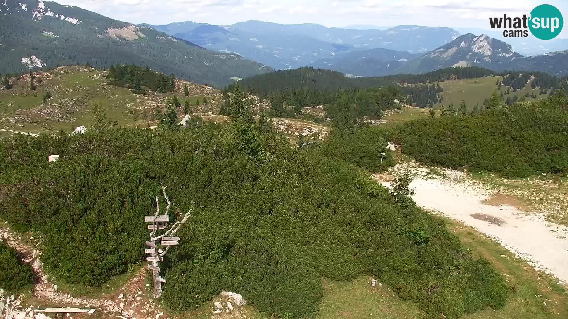 Velika Planina | Gradišče