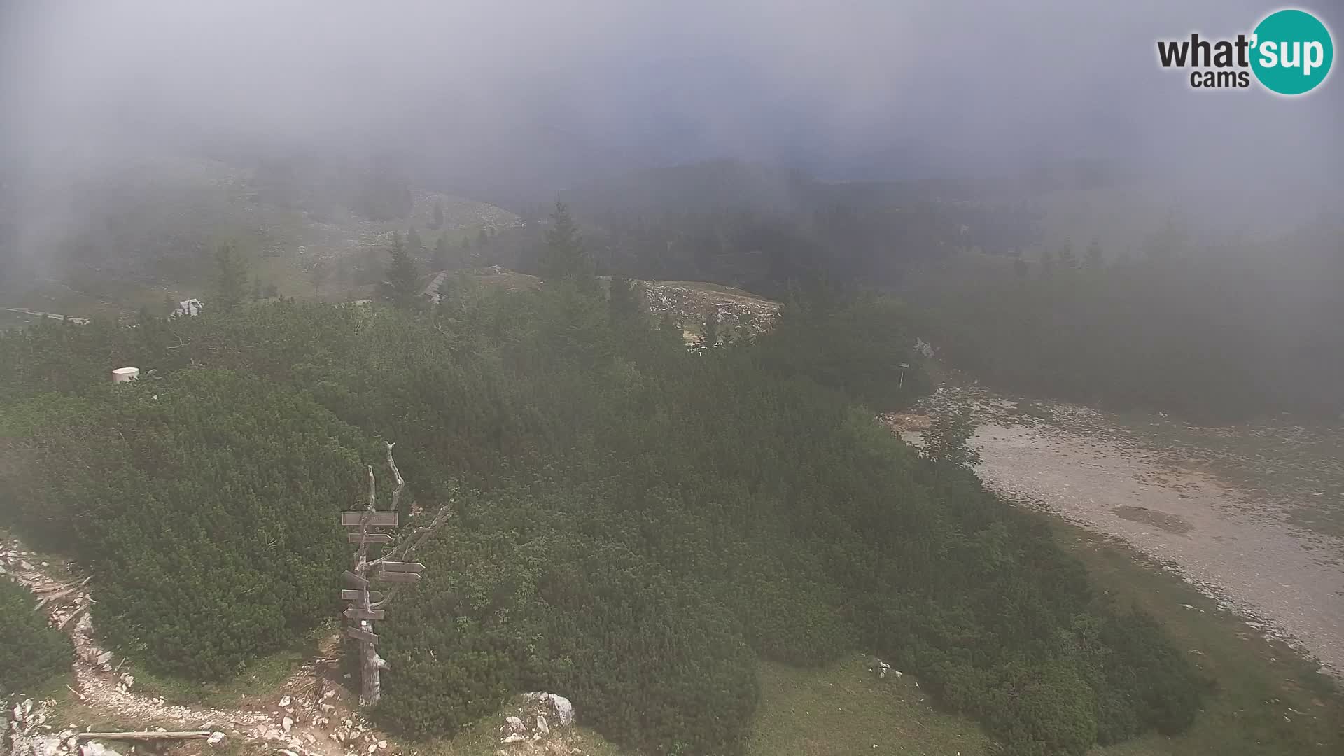 Velika Planina | Gradišče
