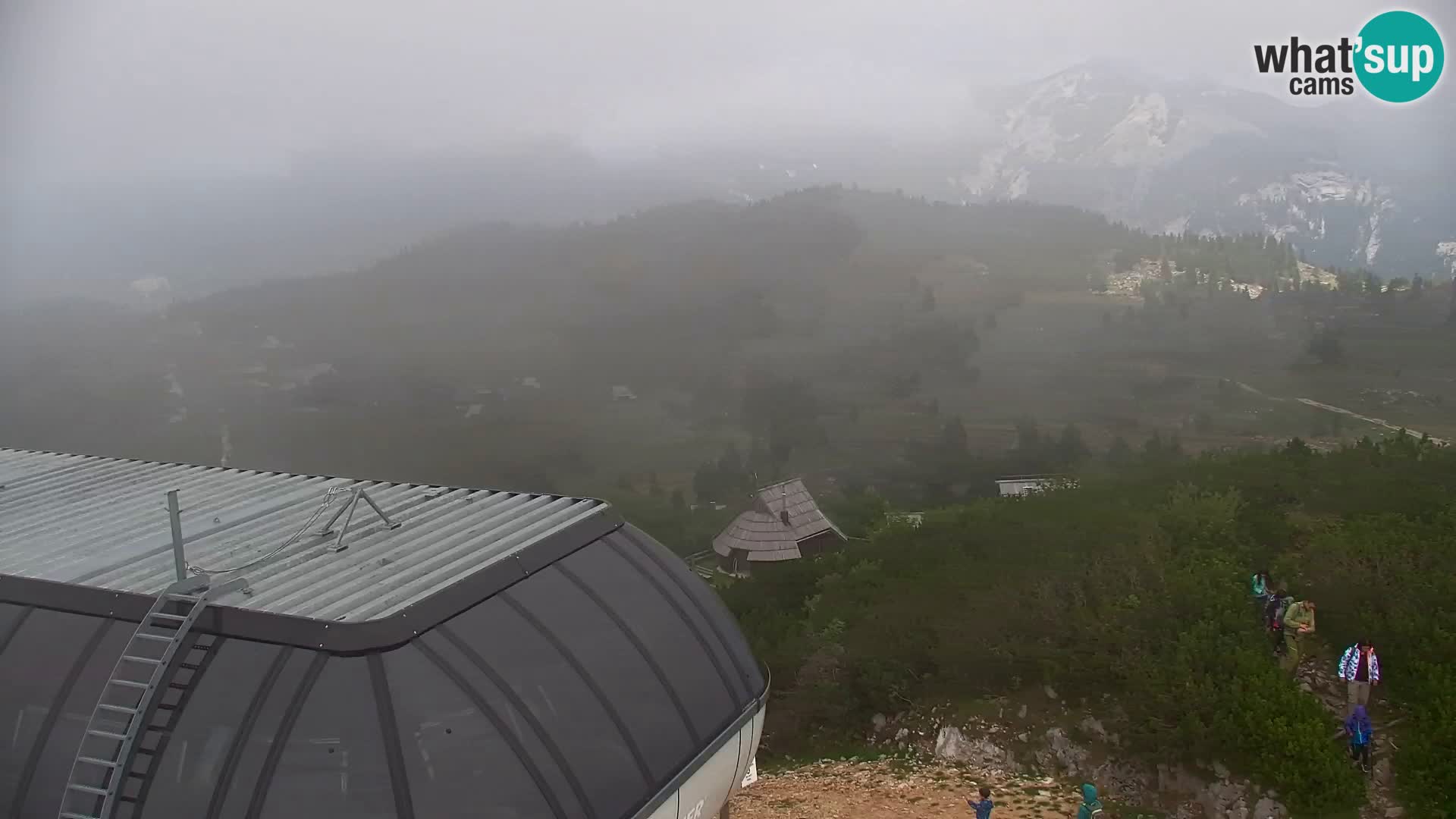 Velika Planina | Gradišče