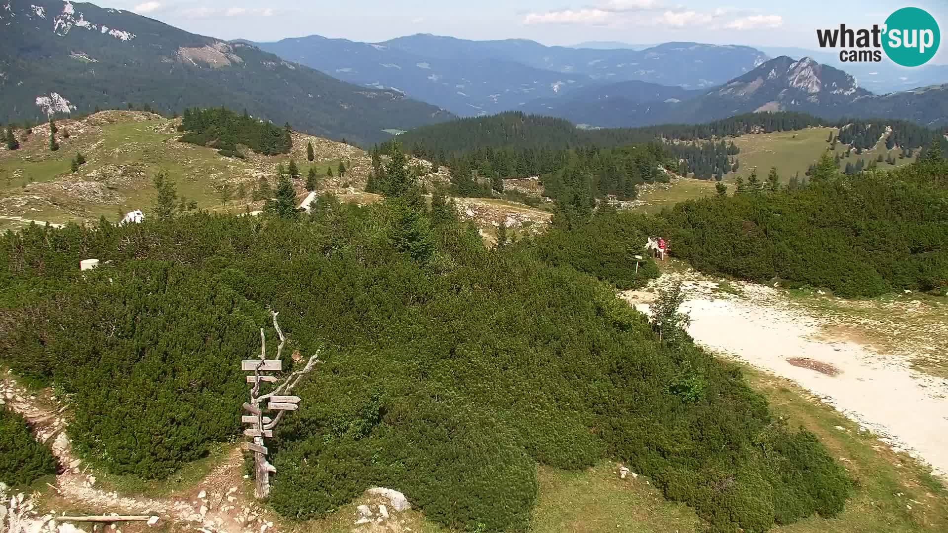 Velika Planina | Gradišče