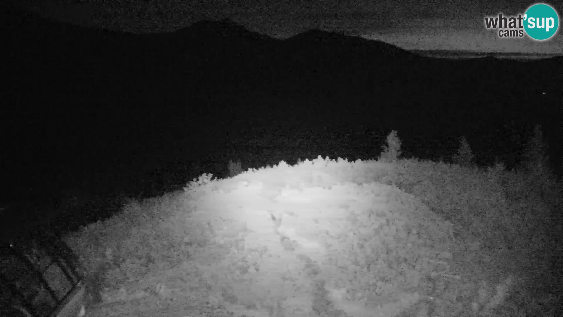 Velika Planina | Gradišče