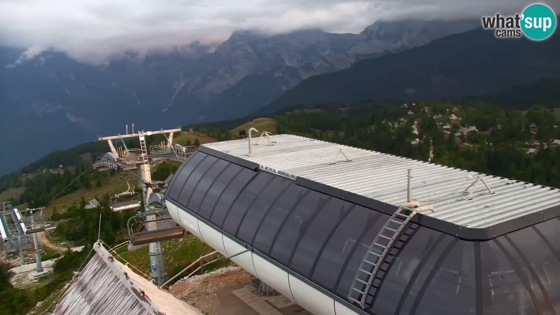 Velika Planina | Gradišče