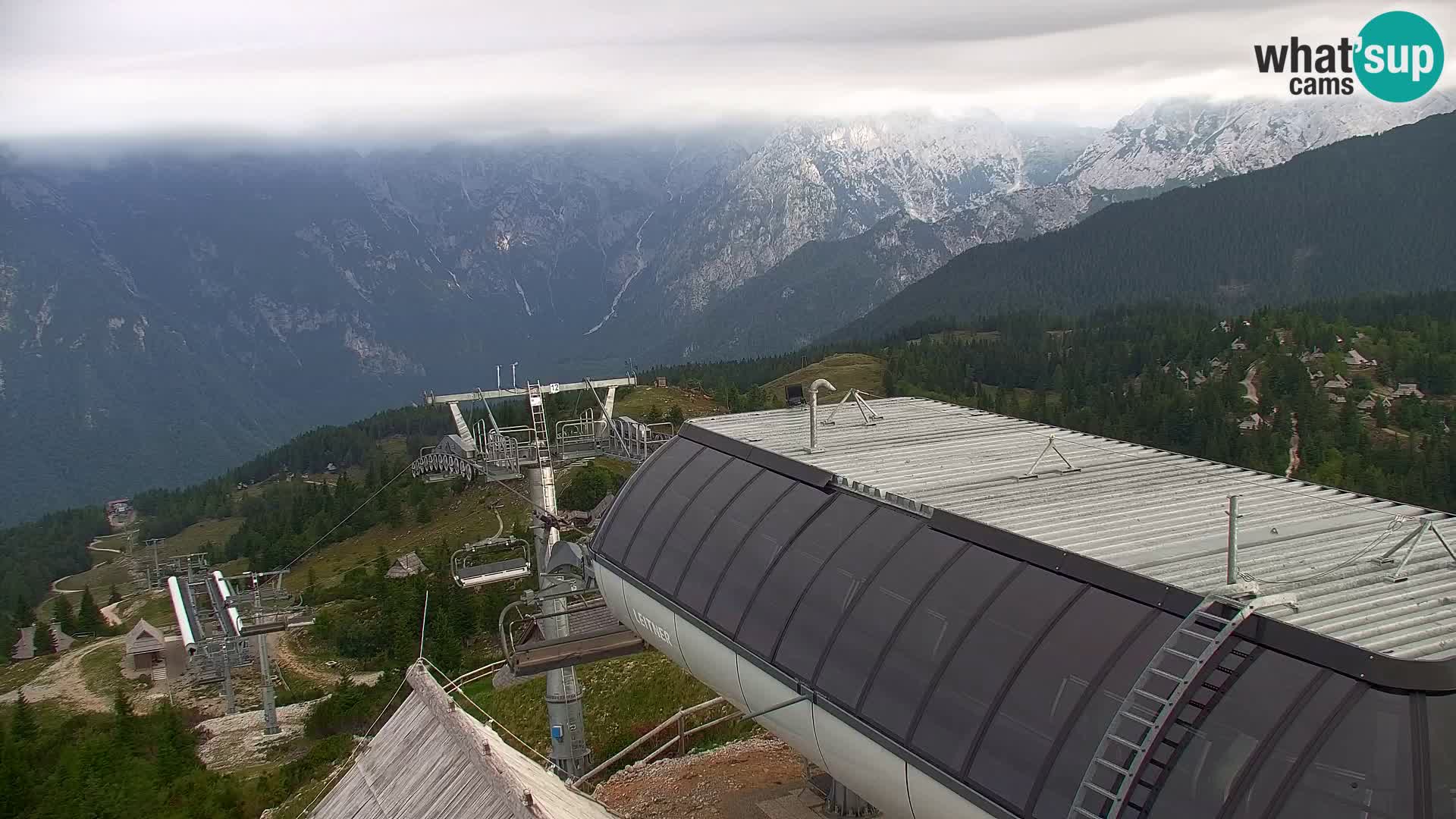 Velika Planina | Gradišče