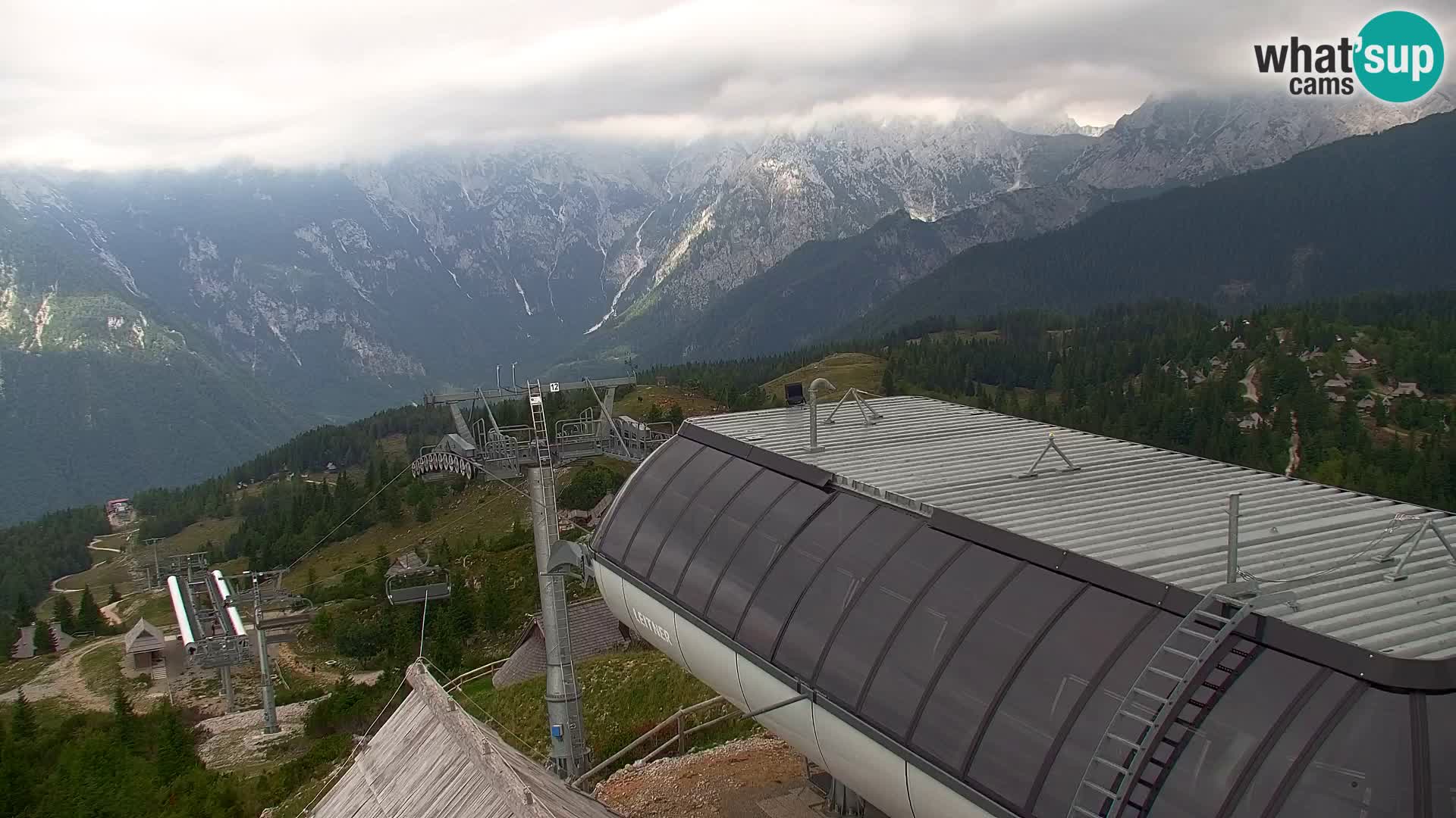 Velika Planina | Gradišče