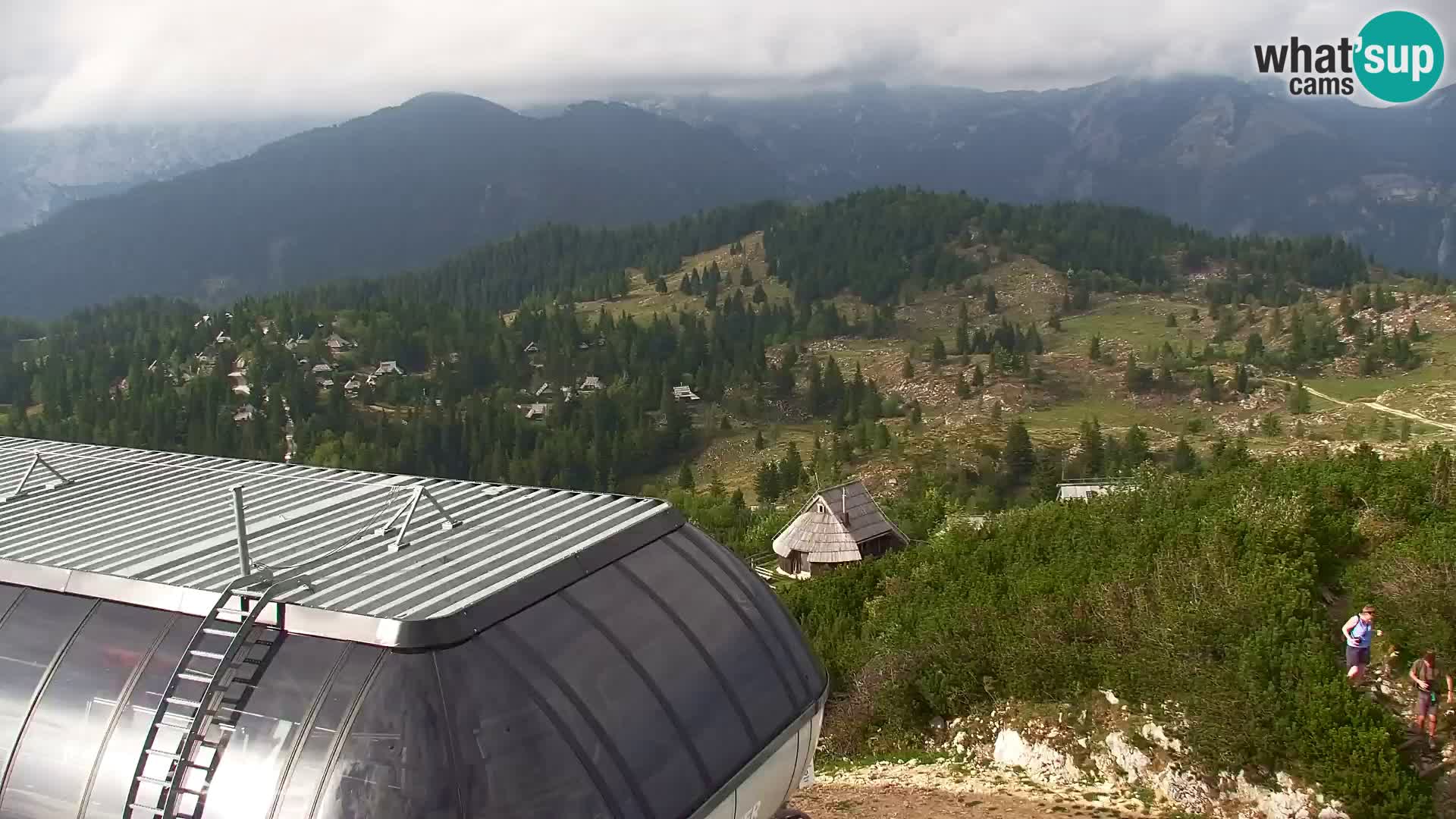 Velika Planina | Gradišče