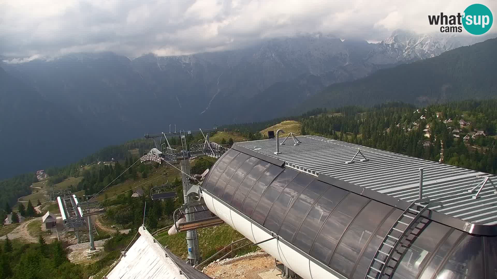 Velika Planina | Gradišče