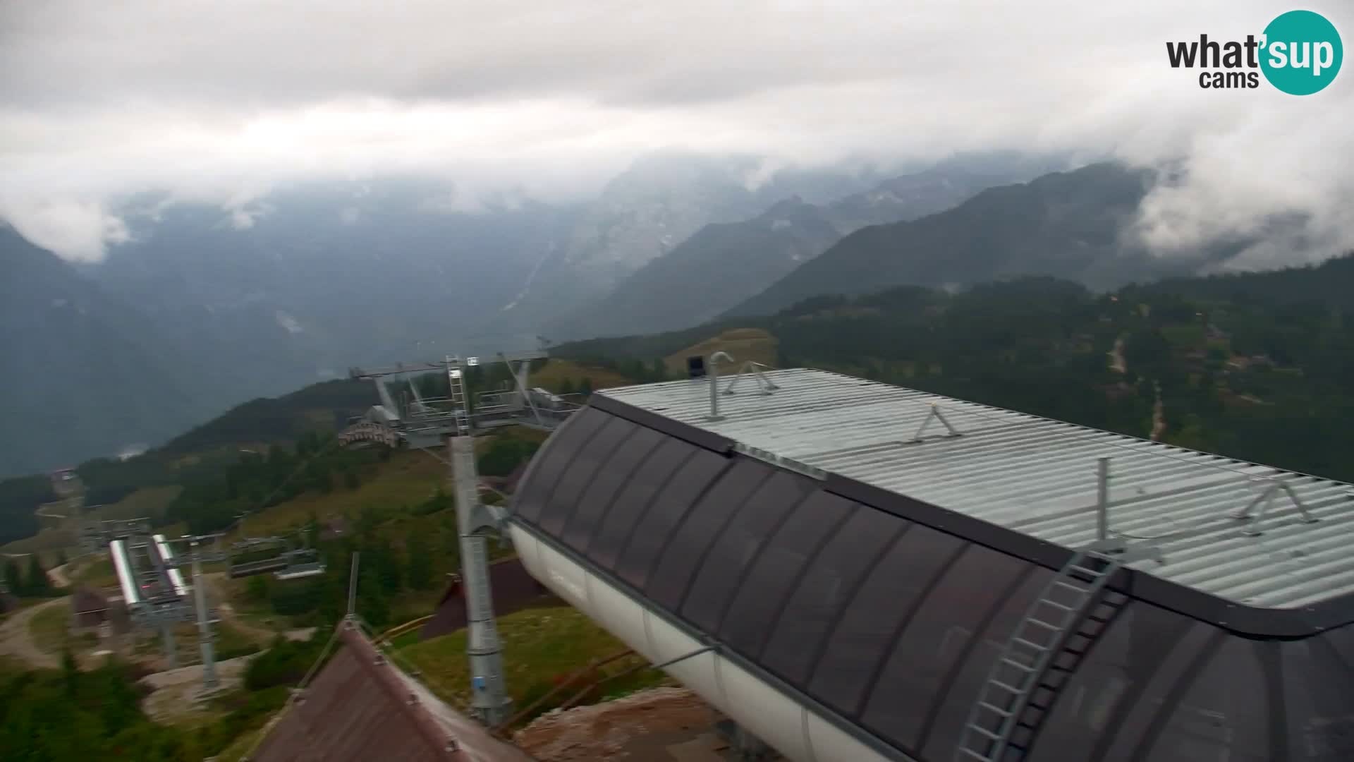Velika Planina | Gradišče