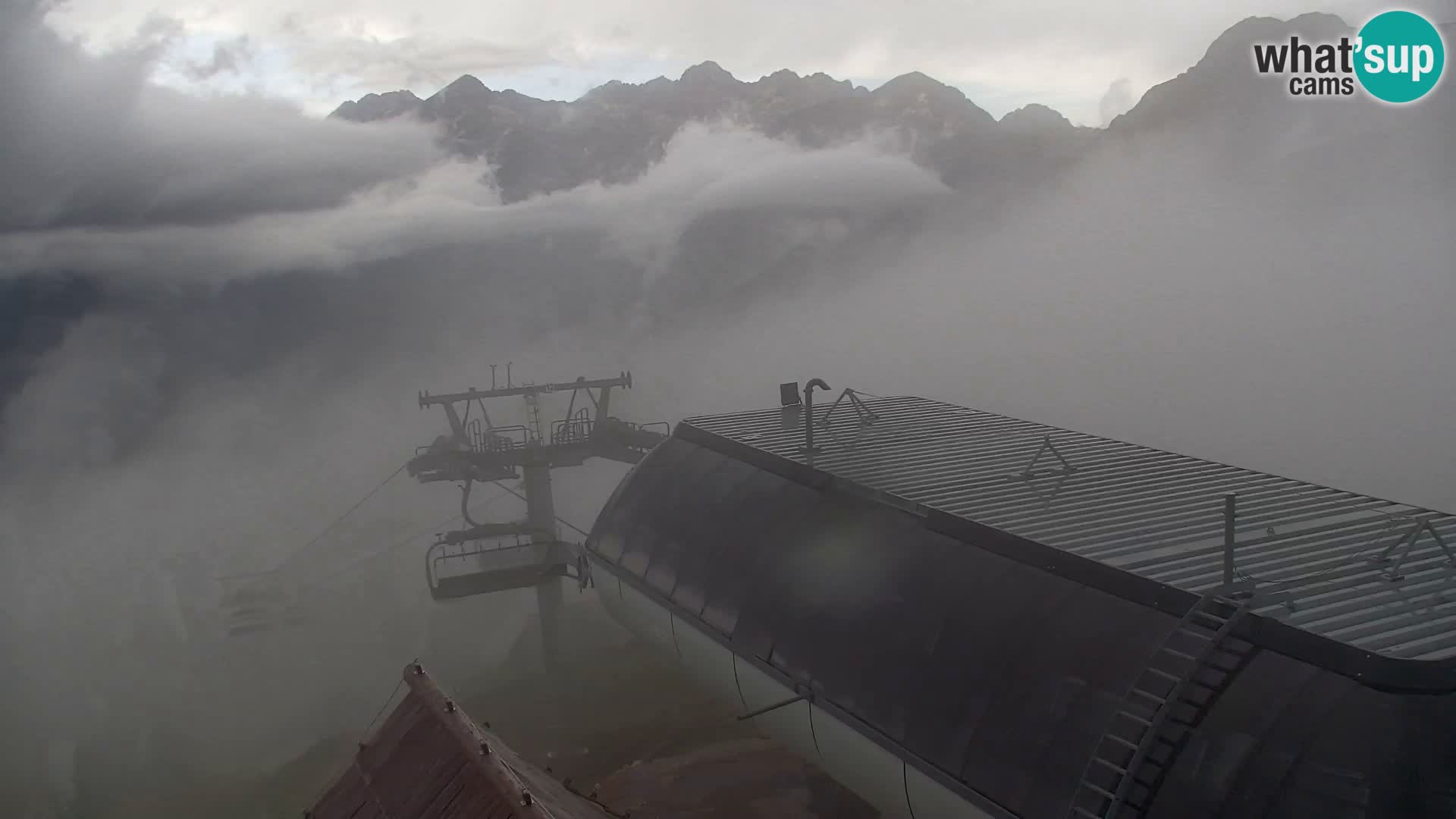 Velika Planina | Gradišče