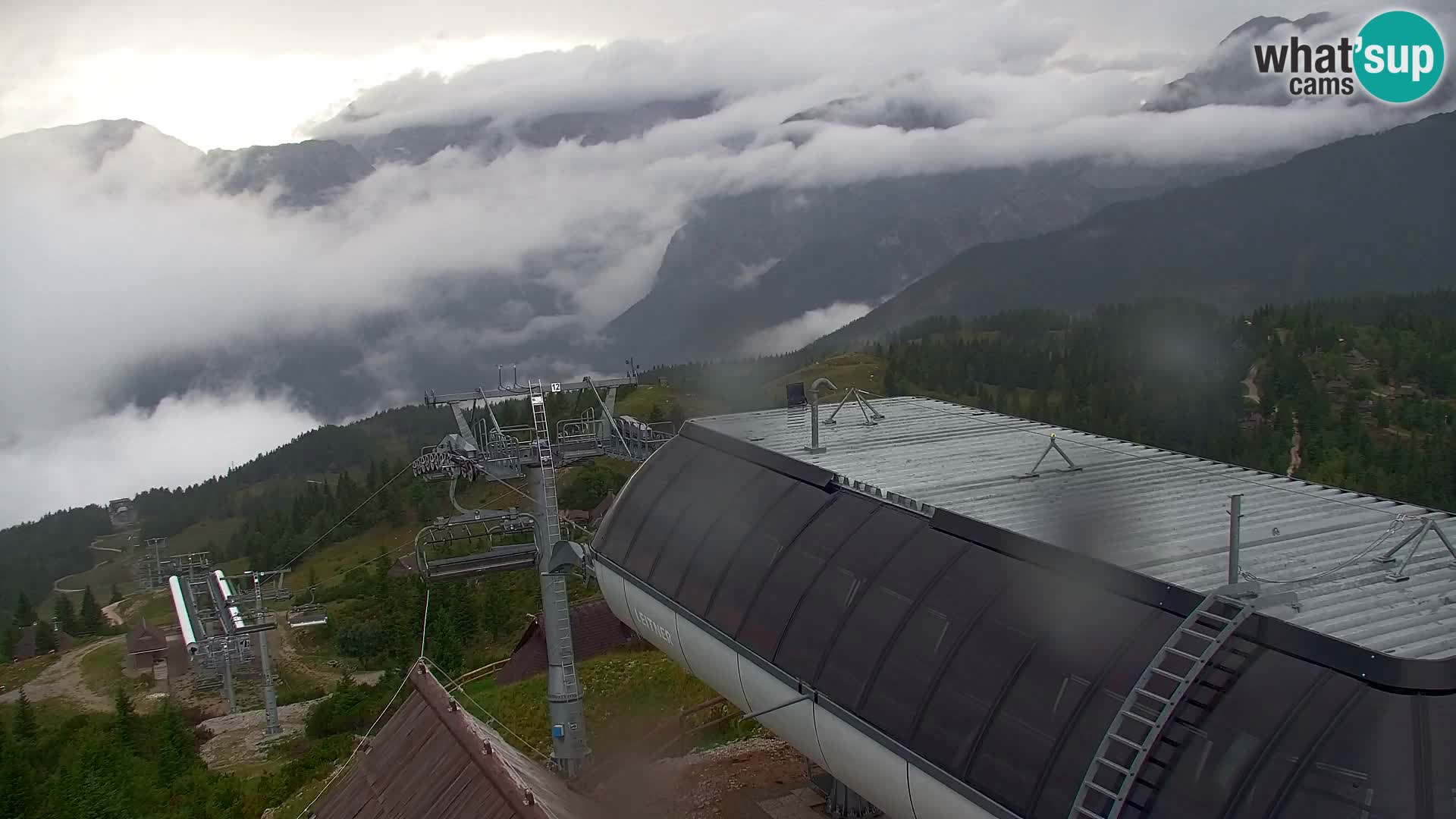Velika Planina | Gradišče