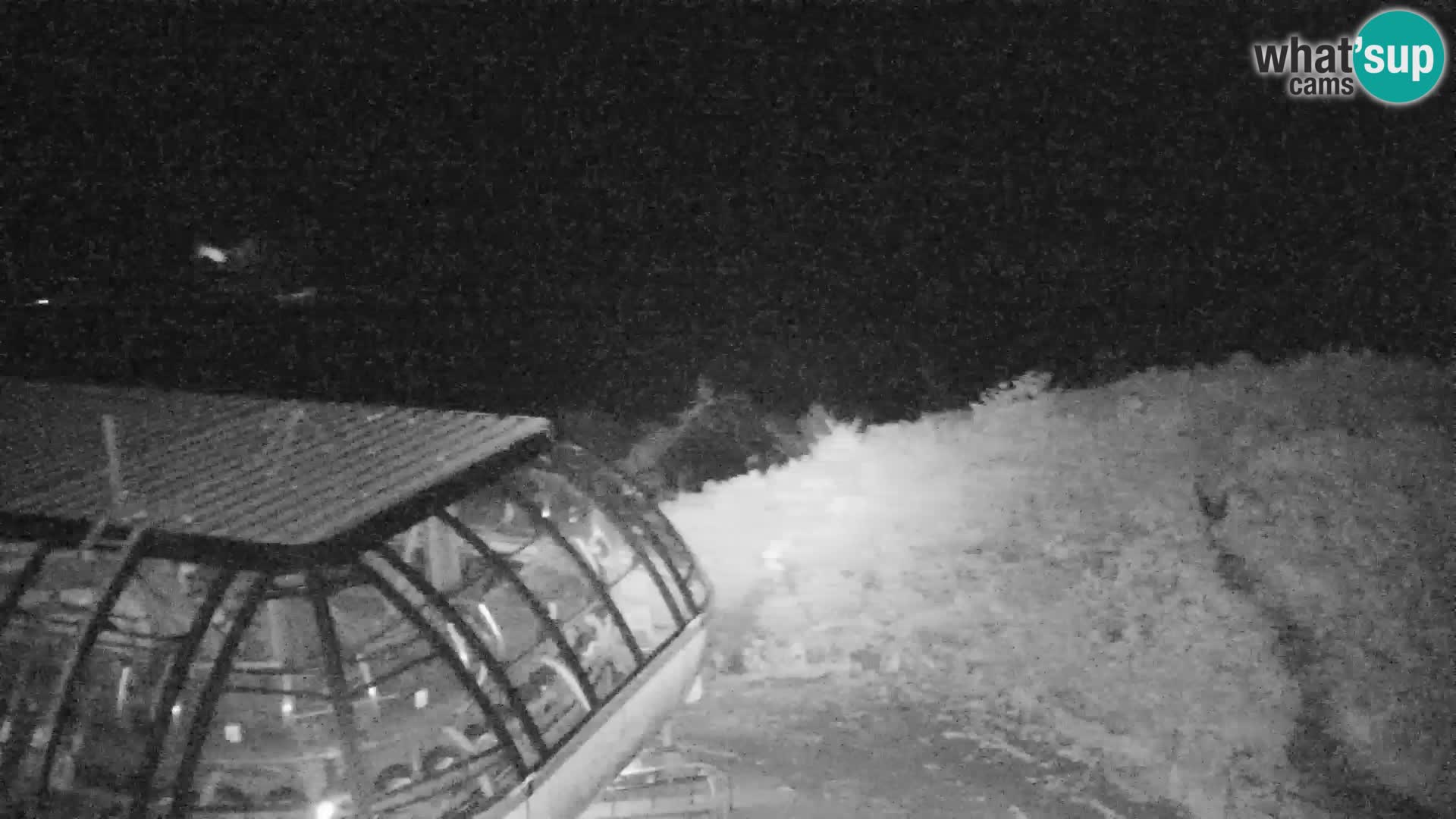Velika Planina | Gradišče