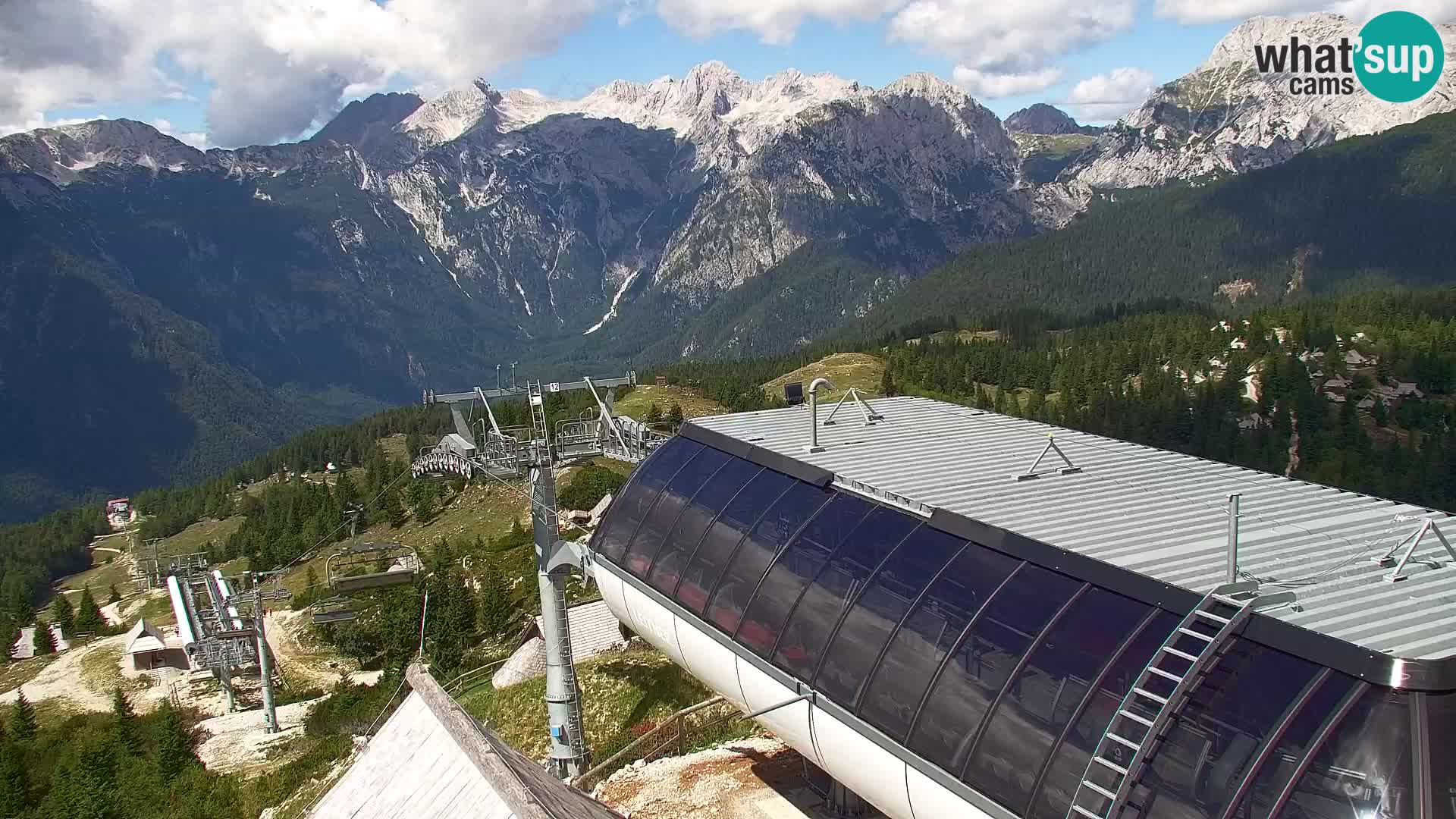 Velika Planina | Gradišče