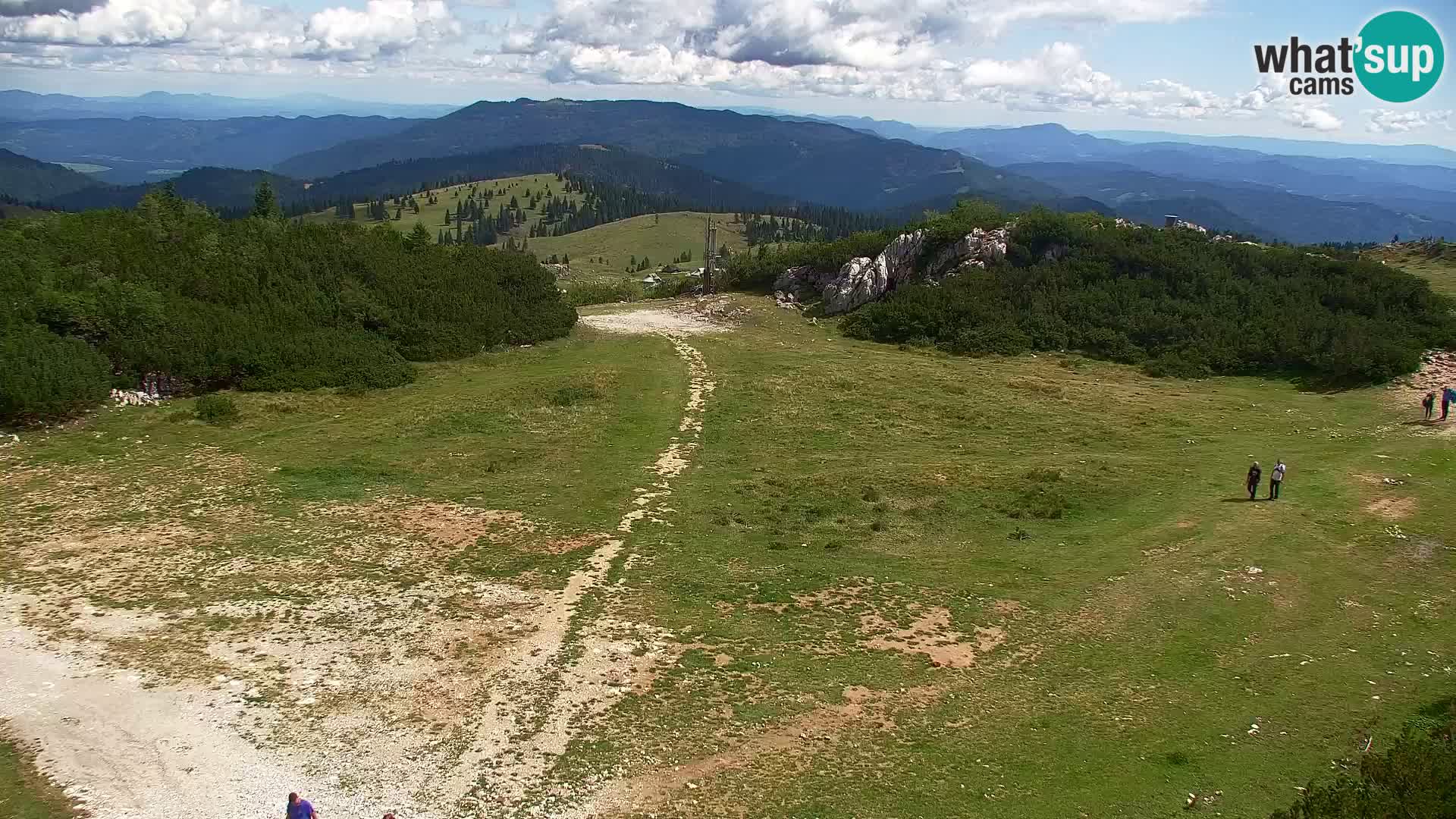 Velika Planina | Gradišče