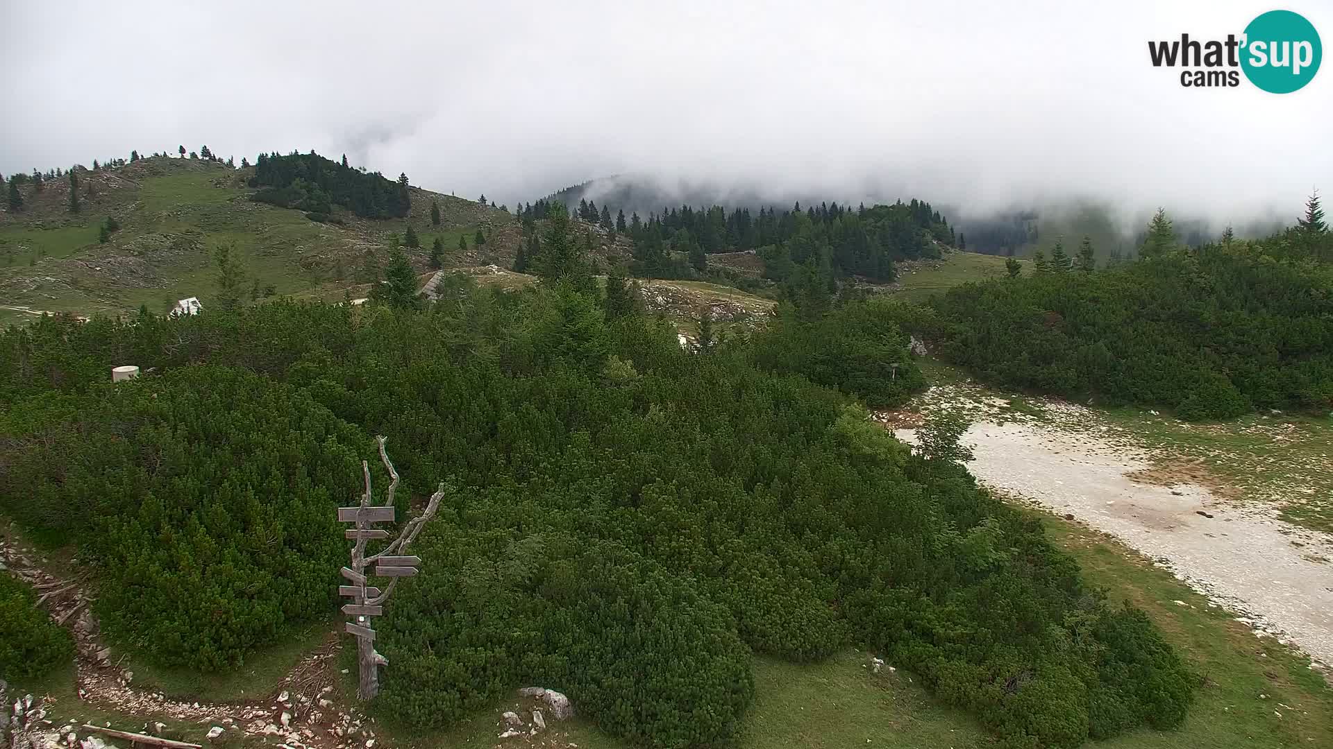 Velika Planina | Gradišče