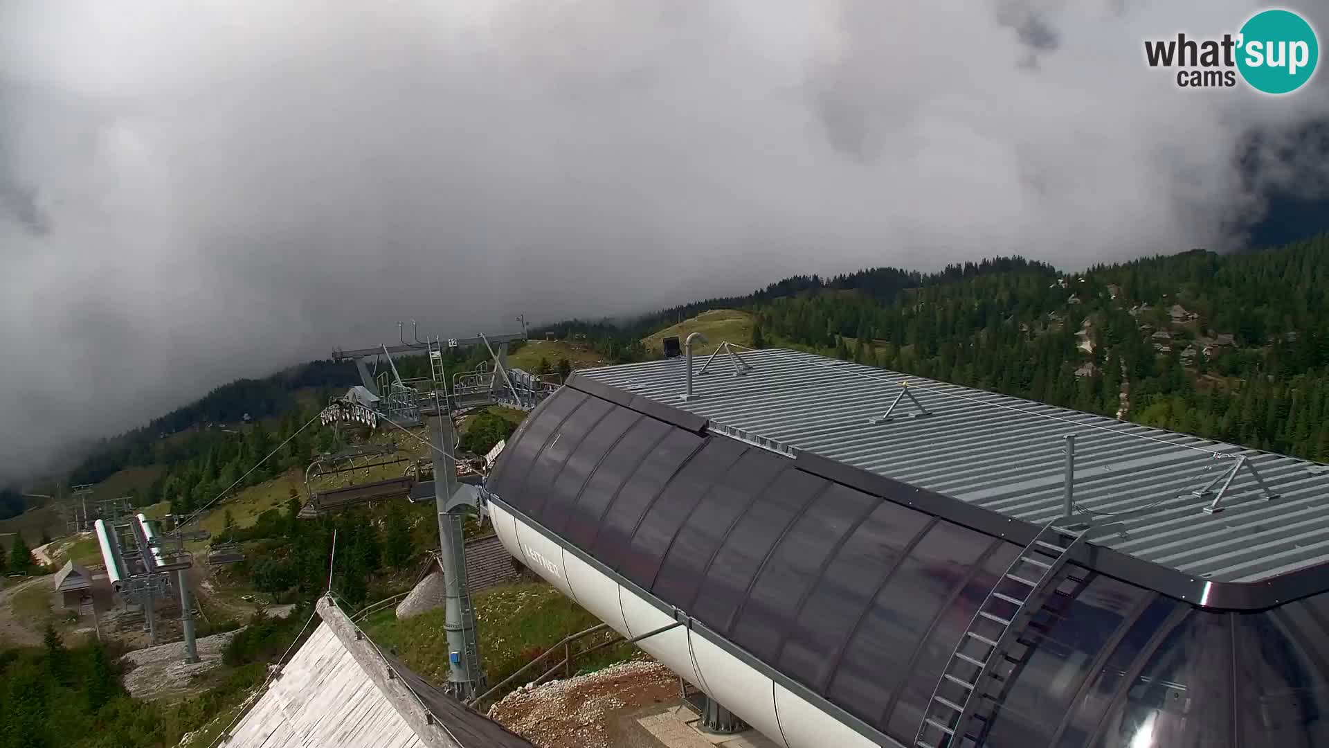 Velika Planina | Gradišče