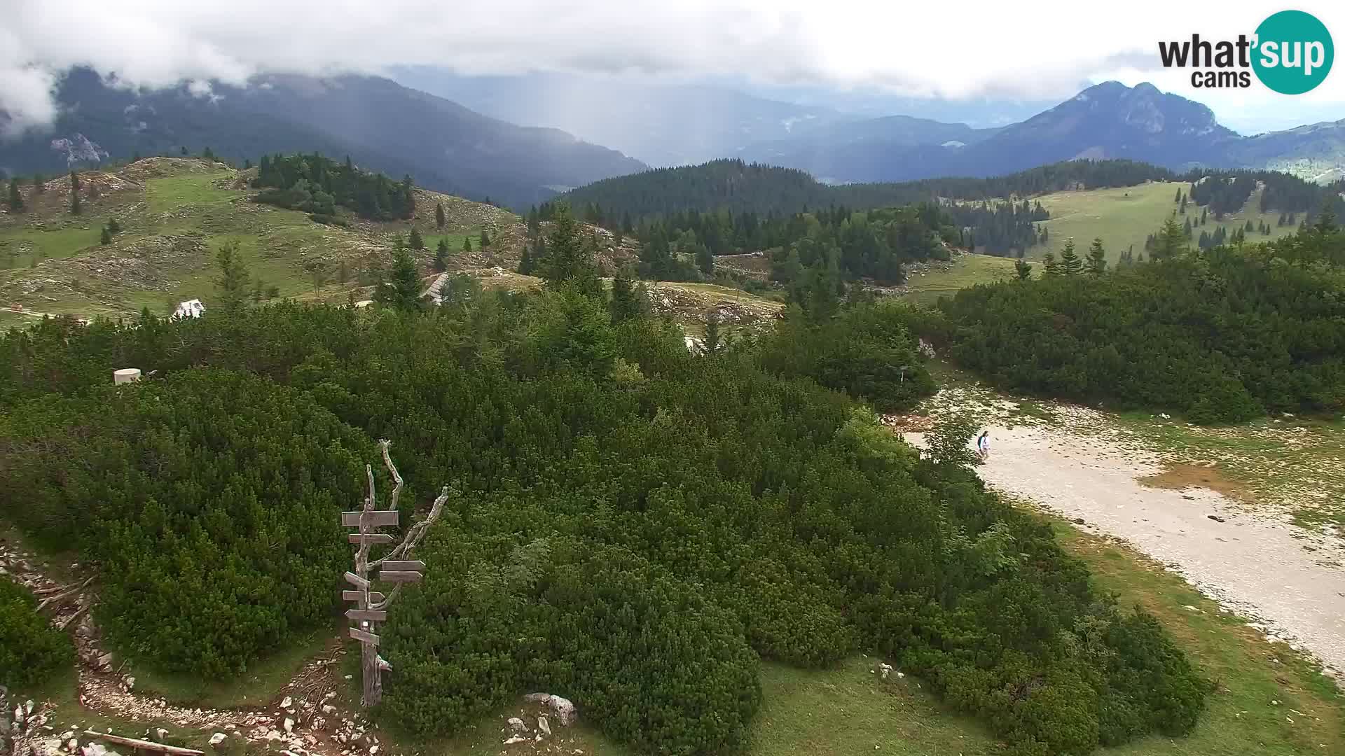 Velika Planina | Gradišče