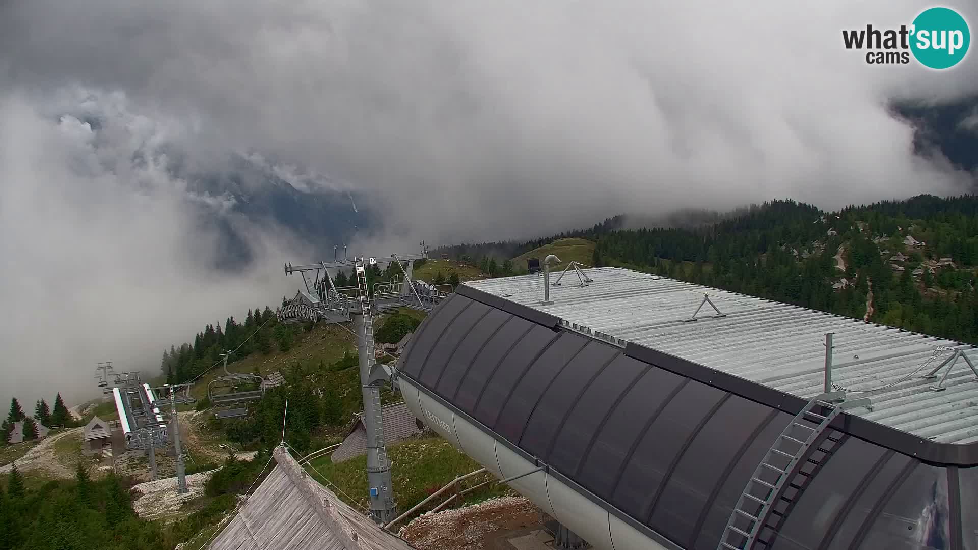 Velika Planina | Gradišče