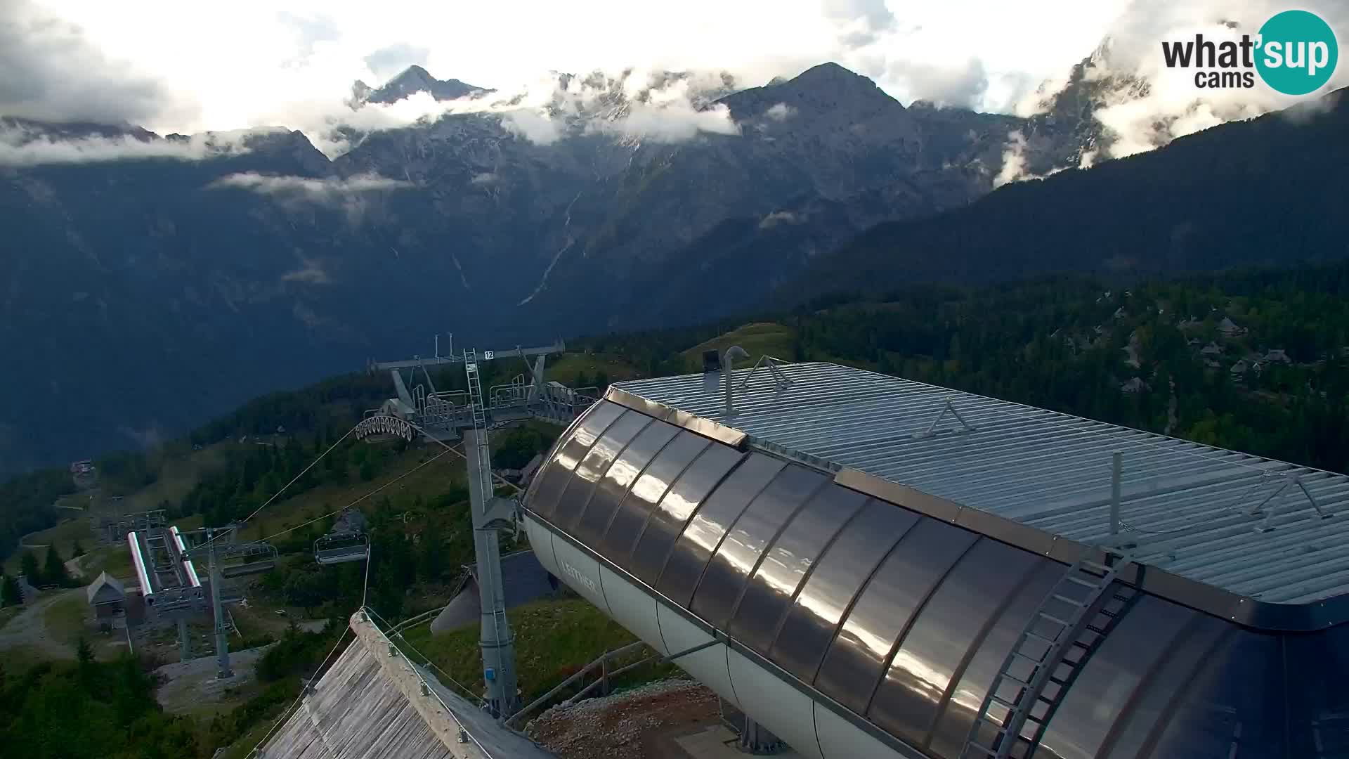 Velika Planina | Gradišče