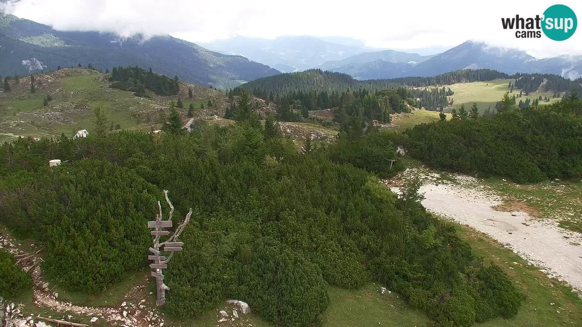 Velika Planina | Gradišče