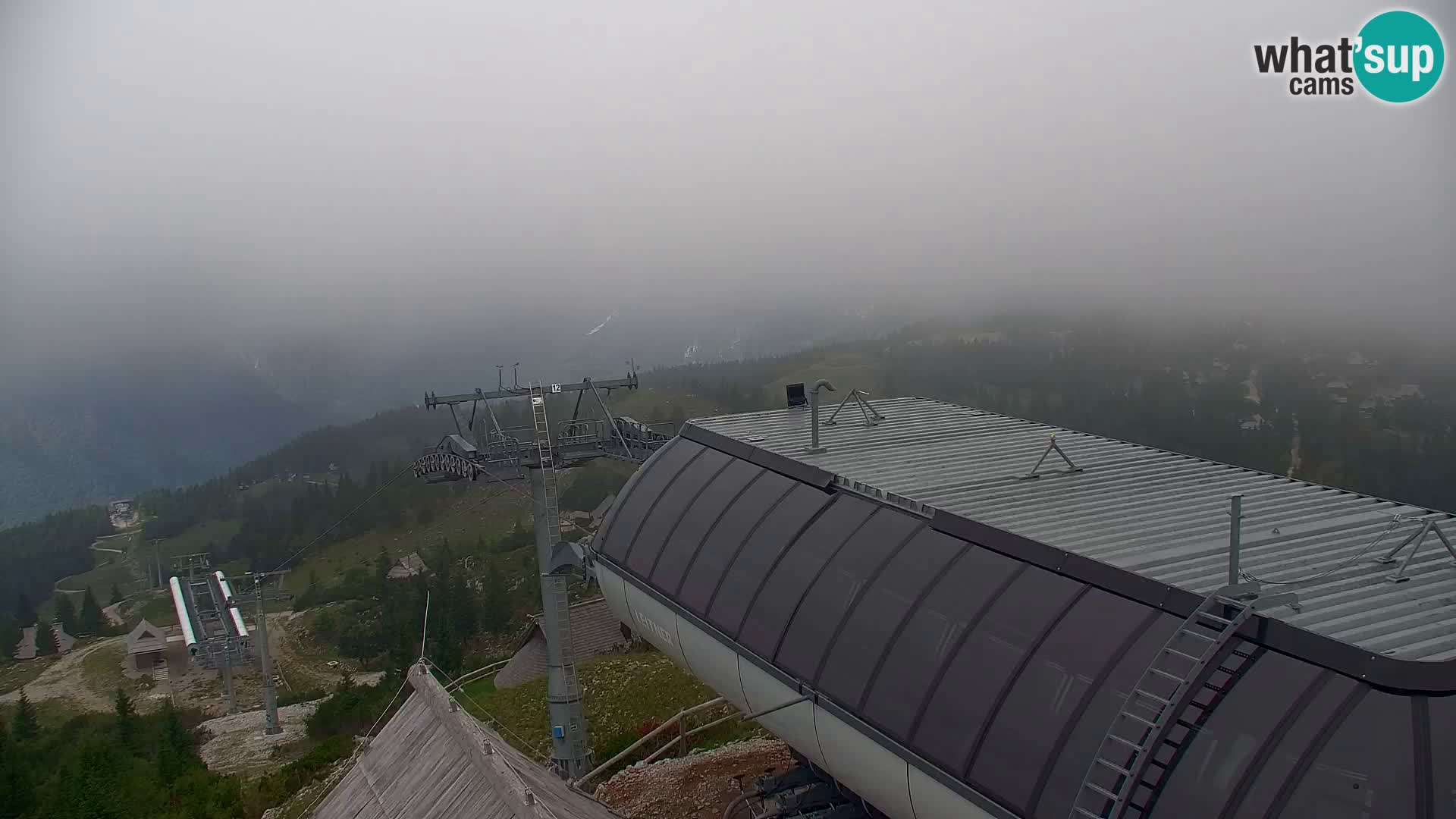 Velika Planina | Gradišče