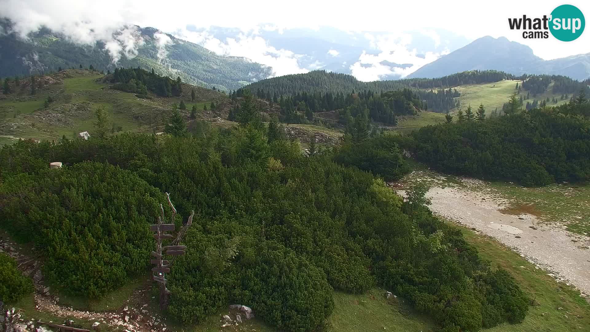 Velika Planina | Gradišče