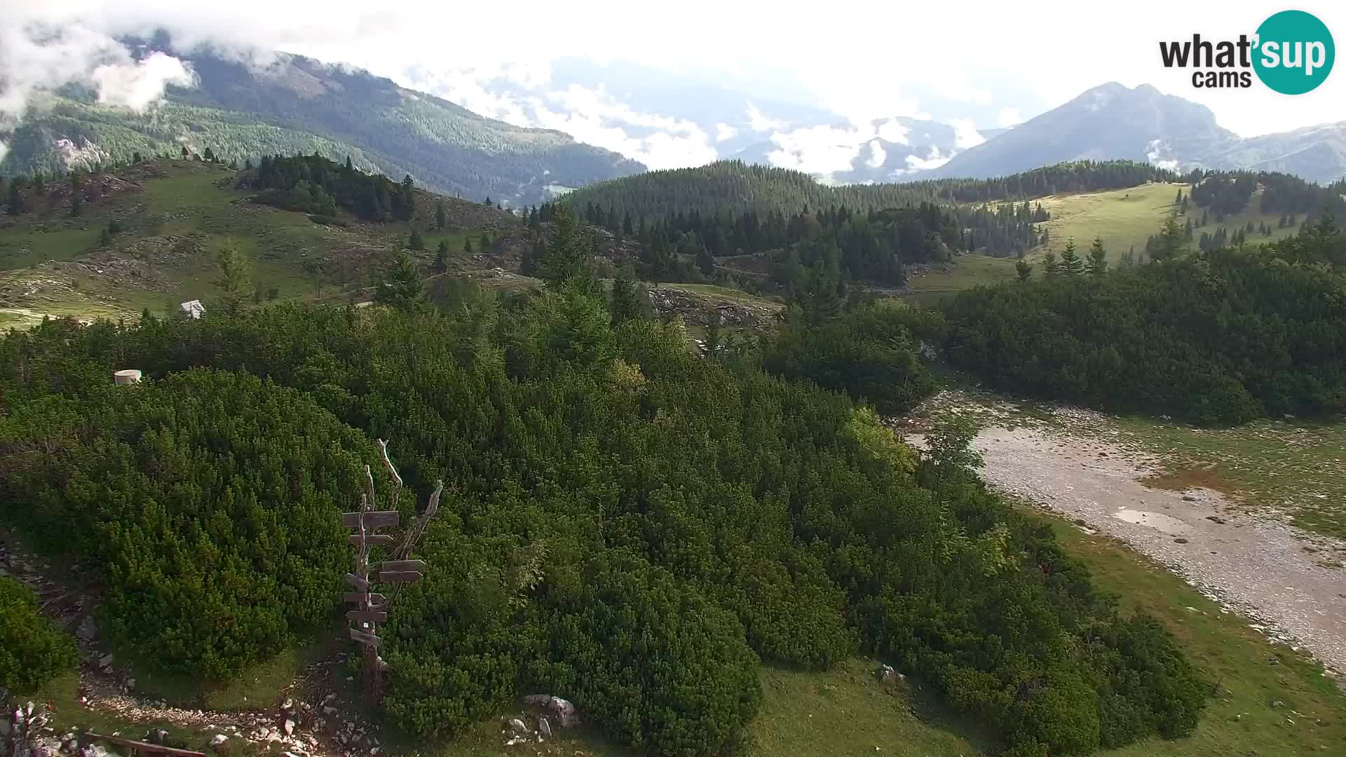 Velika Planina | Gradišče