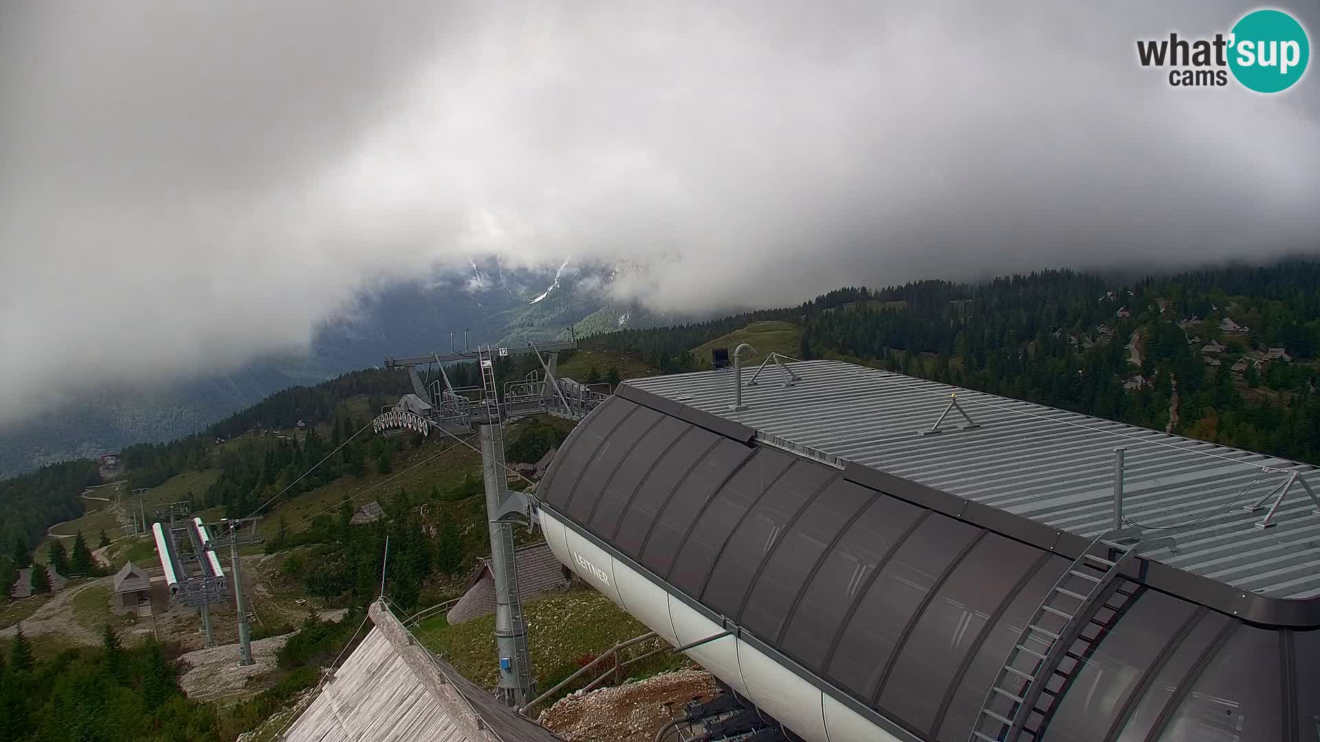 Velika Planina | Gradišče