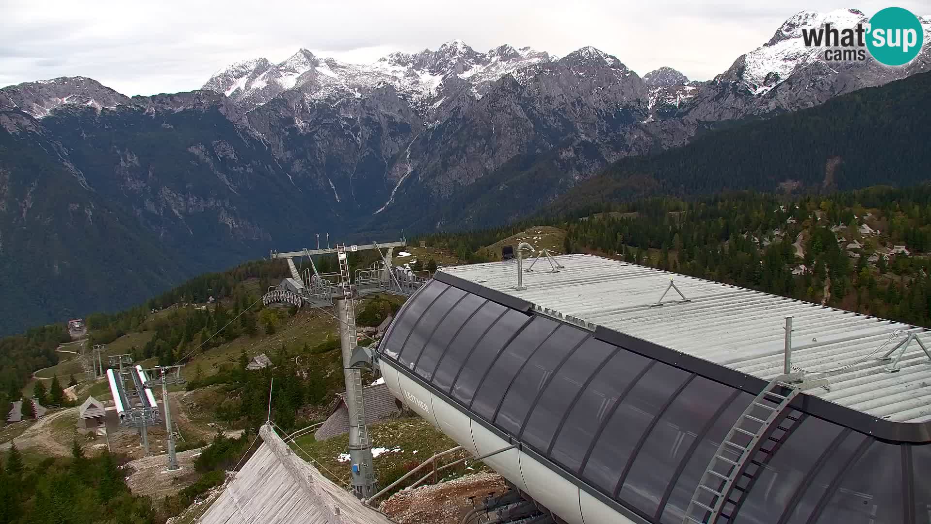 Velika Planina | Gradišče